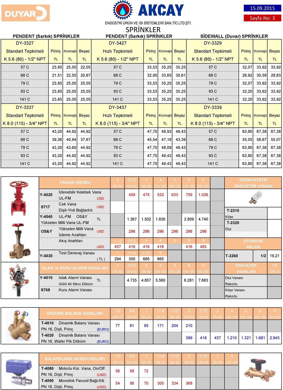 05 Sayfa No: 3 SİDEWALL (Duvar) SPRİNKLER DY-339 Standart Tepkimeli Pirinç Kromajlı K 5.