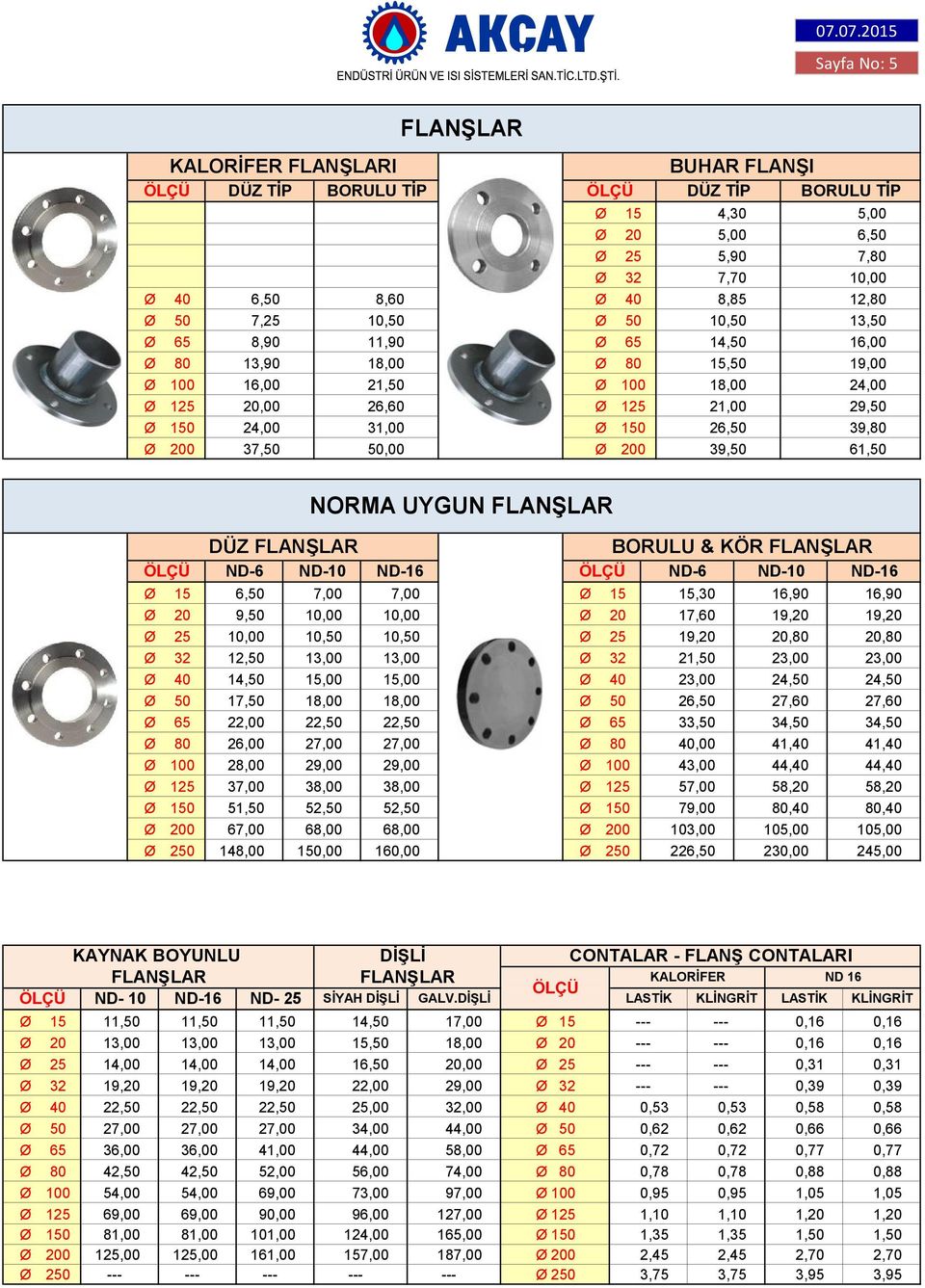 ND-0 NORMA UYGUN FLANŞLAR ND-6 BORULU & KÖR FLANŞLAR ND-6 ND-0 ND-6 Ø 5 6,50 7,00 7,00 Ø 5 5,30 6,90 6,90 Ø 0 9,50 0,00 0,00 Ø 0 7,60 9,0 9,0 Ø 5 0,00 0,50 0,50 Ø 5 9,0 0,80 0,80 Ø 3,50 3,00 3,00 Ø