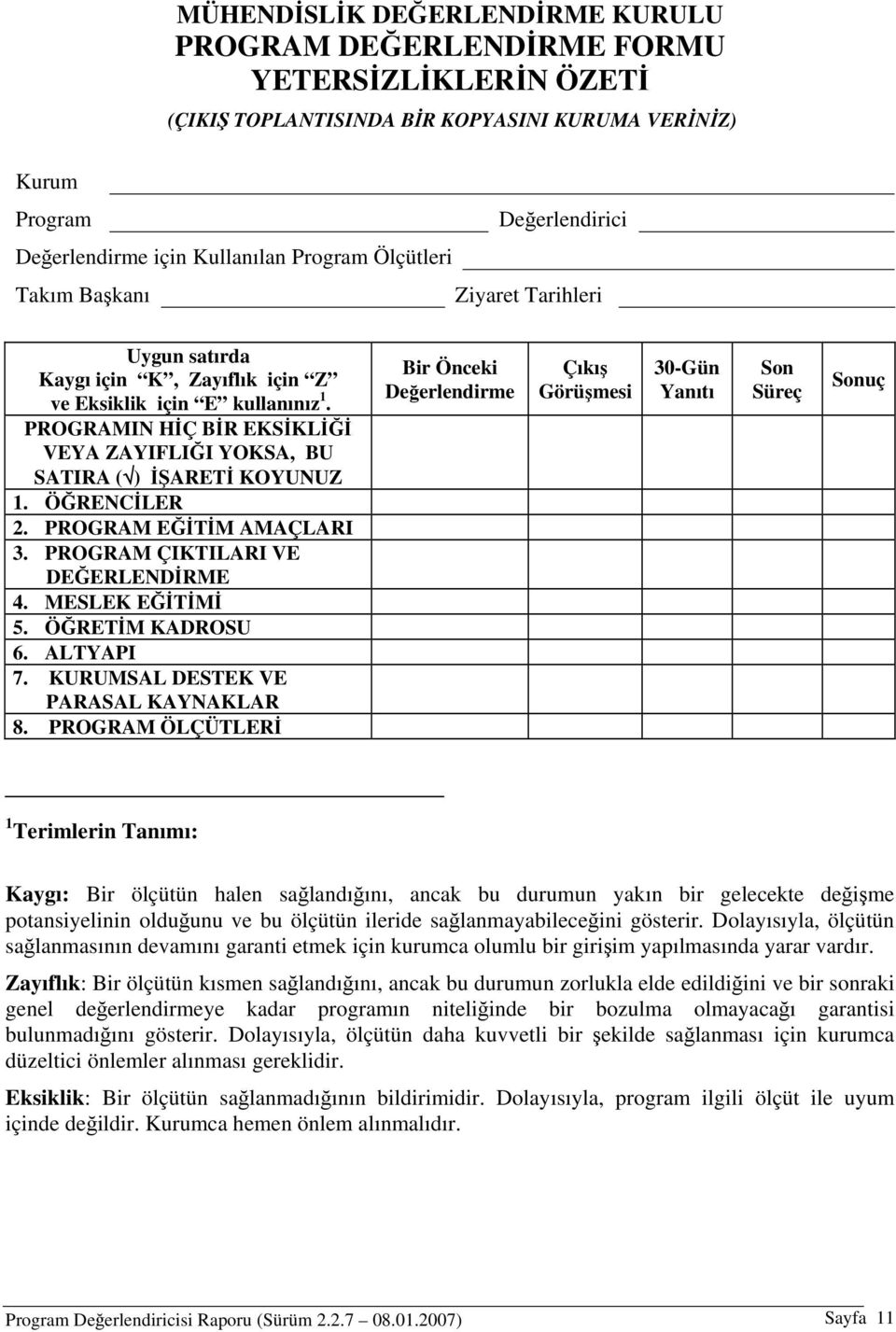 PROGRAM EĞİTİM AMAÇLARI 3. PROGRAM ÇIKTILARI VE DEĞERLENDİRME 4. MESLEK EĞİTİMİ 5. ÖĞRETİM KADROSU 6. ALTYAPI 7. KURUMSAL DESTEK VE PARASAL KAYNAKLAR 8.