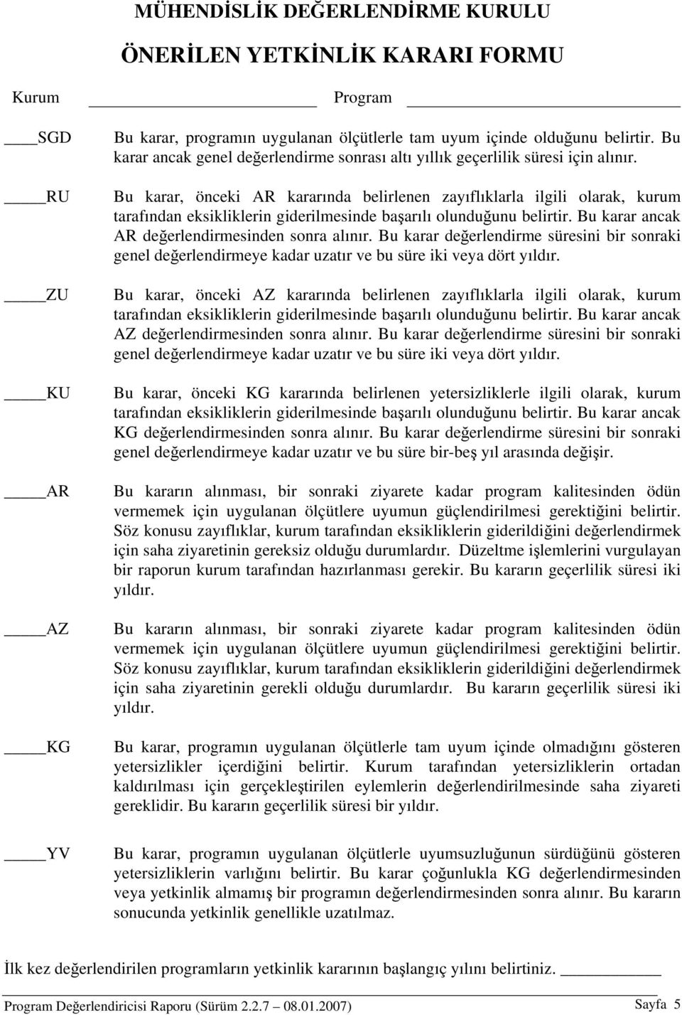 Bu karar, önceki AR kararında belirlenen zayıflıklarla ilgili olarak, kurum tarafından eksikliklerin giderilmesinde başarılı olunduğunu belirtir. Bu karar ancak AR değerlendirmesinden sonra alınır.