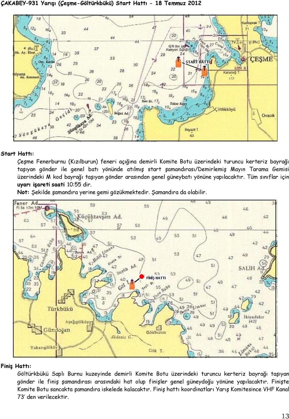 Tüm sınıflar için uyarı iģareti saati 10:55 dir. Not: ġekilde Ģamandıra yerine gemi gözükmektedir. ġamandıra da olabilir.