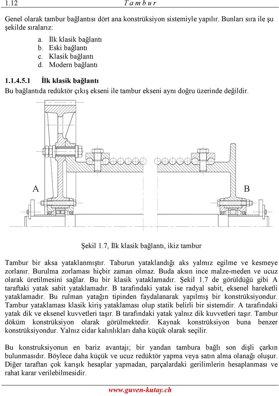 7, İlk klasik bağlantı, ikiz tambur Tambur bir aksa yataklanmıştır. Taburun yataklandığı aks yalmız egilme ve kesmeye zorlanır. Burulma zorlaması hiçbir zaman olmaz.