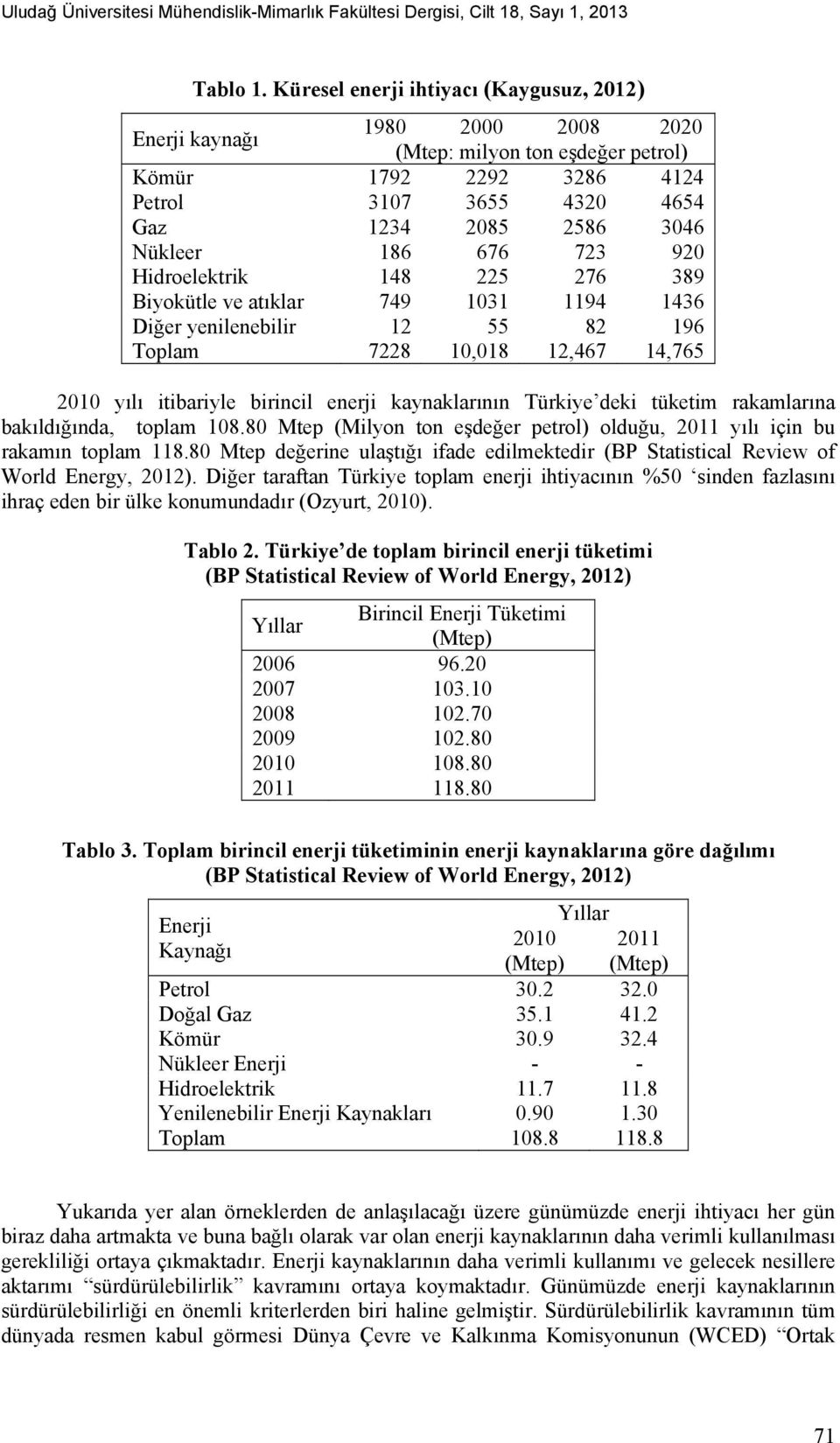 676 723 920 Hidroelektrik 148 225 276 389 Biyokütle ve atıklar 749 1031 1194 1436 Diğer yenilenebilir 12 55 82 196 Toplam 7228 10,018 12,467 14,765 2010 yılı itibariyle birincil enerji kaynaklarının