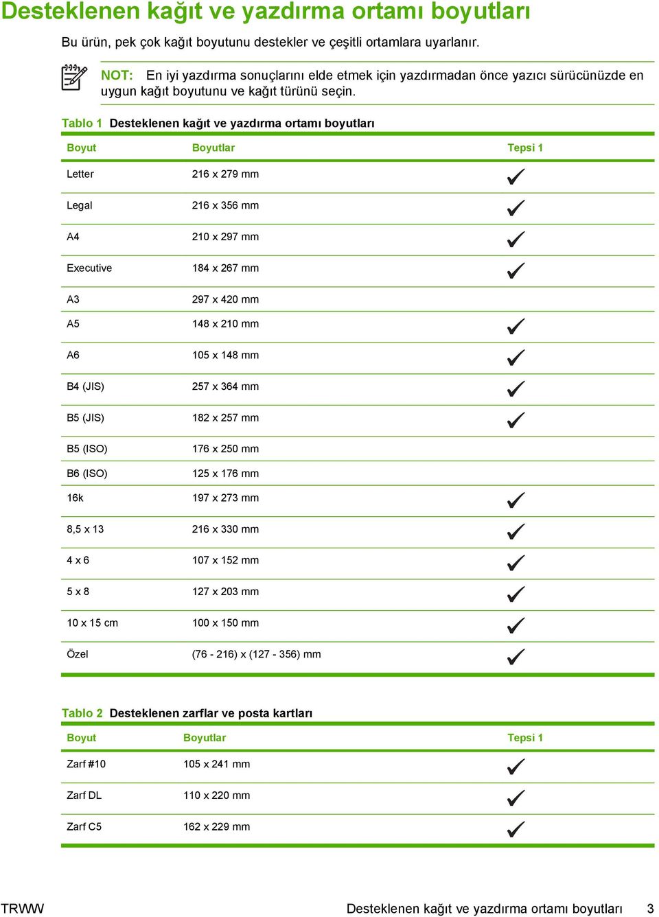 Tablo 1 Desteklenen kağıt ve yazdırma ortamı boyutları Boyut Boyutlar Tepsi 1 Letter Legal A4 Executive 216 x 279 mm 216 x 356 mm 210 x 297 mm 184 x 267 mm A3 297 x 420 mm A5 A6 B4 (JIS) B5 (JIS) 148