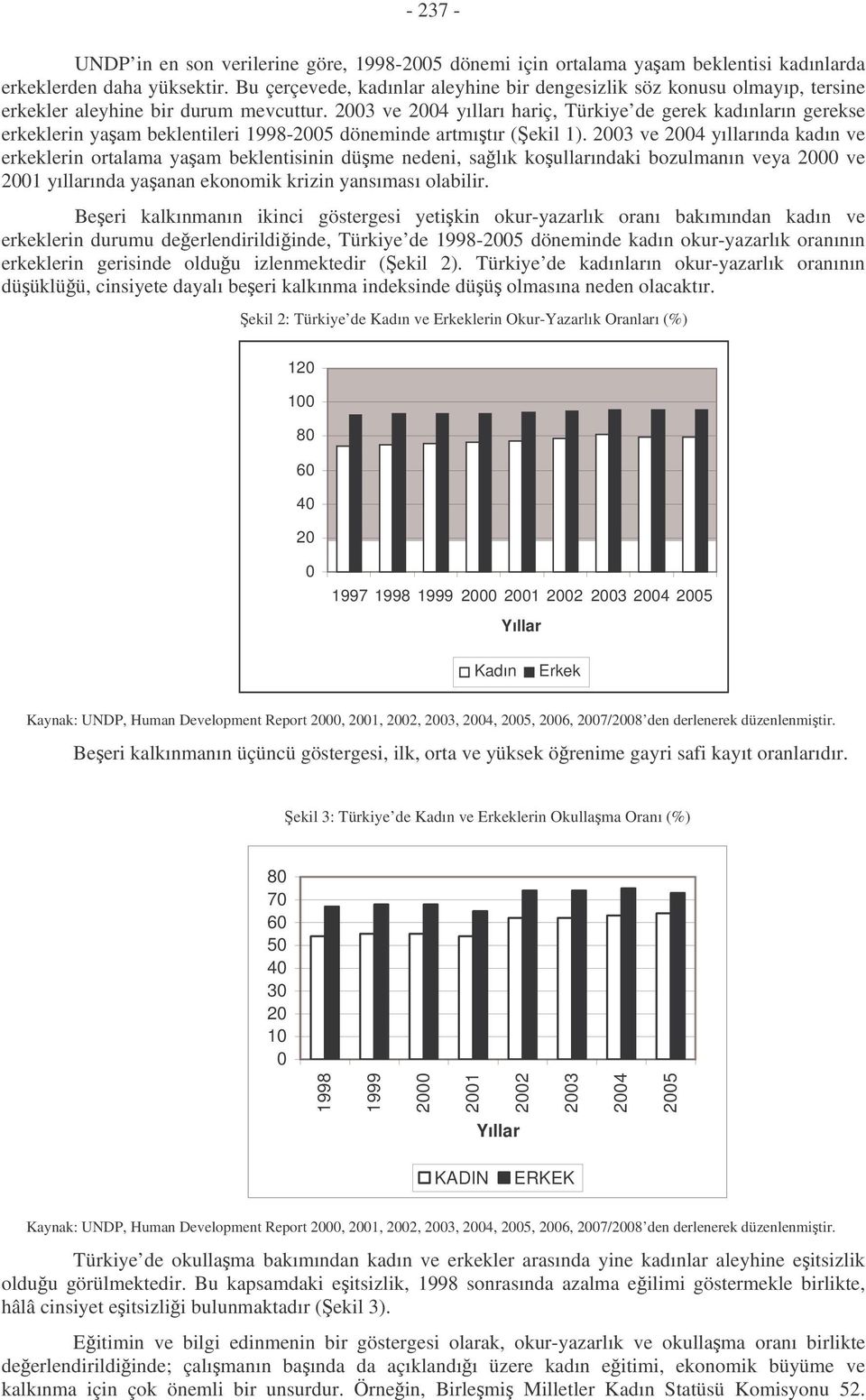 23 ve 24 yılları hariç, Türkiye de gerek kadınların gerekse erkeklerin yaam beklentileri 1998-25 döneminde artmıtır (ekil 1).