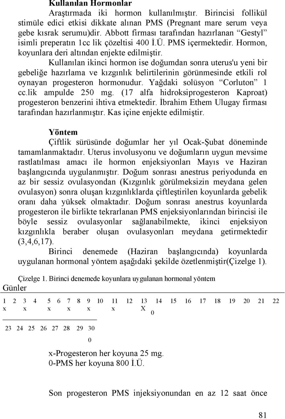 Kullanılan ikinci hormon ise doğumdan sonra uterus'u yeni bir gebeliğe hazırlama ve kızgınlık belirtilerinin görünmesinde etkili rol oynayan progesteron hormonudur. Yağdaki solüsyon Corluton 1 cc.