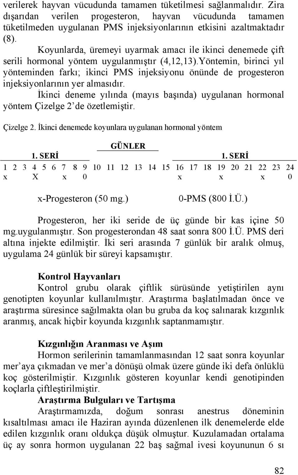 Yöntemin, birinci yıl yönteminden farkı; ikinci PMS injeksiyonu önünde de progesteron injeksiyonlarının yer almasıdır.