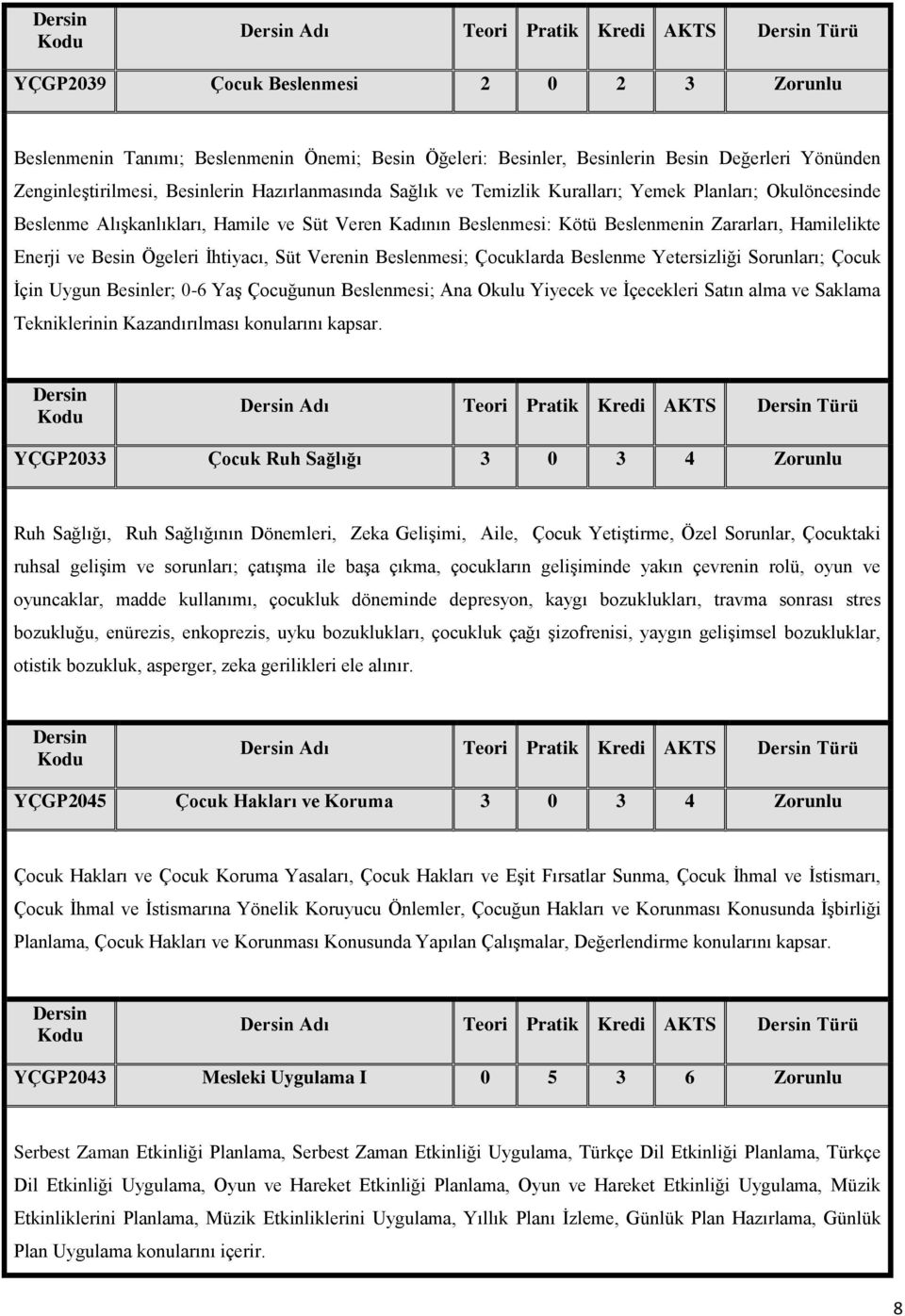 Verenin Beslenmesi; Çocuklarda Beslenme Yetersizliği Sorunları; Çocuk İçin Uygun Besinler; 0-6 Yaş Çocuğunun Beslenmesi; Ana Okulu Yiyecek ve İçecekleri Satın alma ve Saklama Tekniklerinin