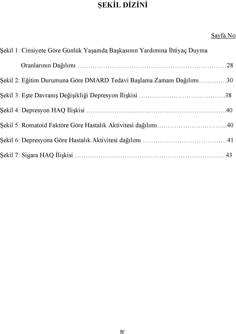 30 Şekil 3: Eşte Davranış Değişikliği Depresyon İlişkisi.38 Şekil 4: Depresyon HAQ İlişkisi.