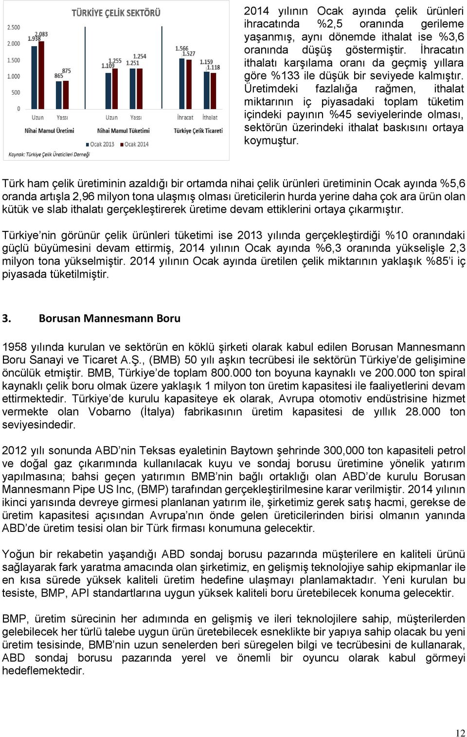 Üretimdeki fazlalığa rağmen, ithalat miktarının iç piyasadaki toplam tüketim içindeki payının %45 seviyelerinde olması, sektörün üzerindeki ithalat baskısını ortaya koymuştur.