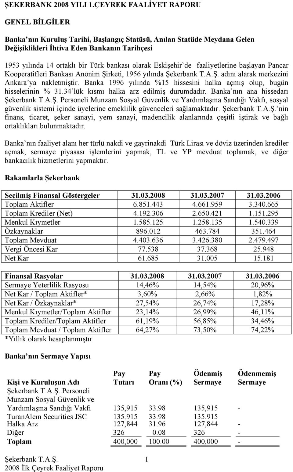 olarak Eskişehir de faaliyetlerine başlayan Pancar Kooperatifleri Bankası Anonim Şirketi, 1956 yılında adını alarak merkezini Ankara ya nakletmiştir.