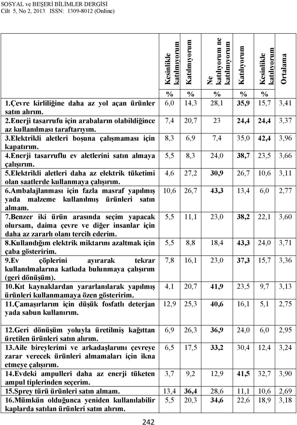 Elektrikli aletleri daha az elektrik tüketimi olan saatlerde kullanmaya çalışırım. 6.Ambalajlanması için fazla masraf yapılmış yada malzeme kullanılmış ürünleri satın almam. 7.