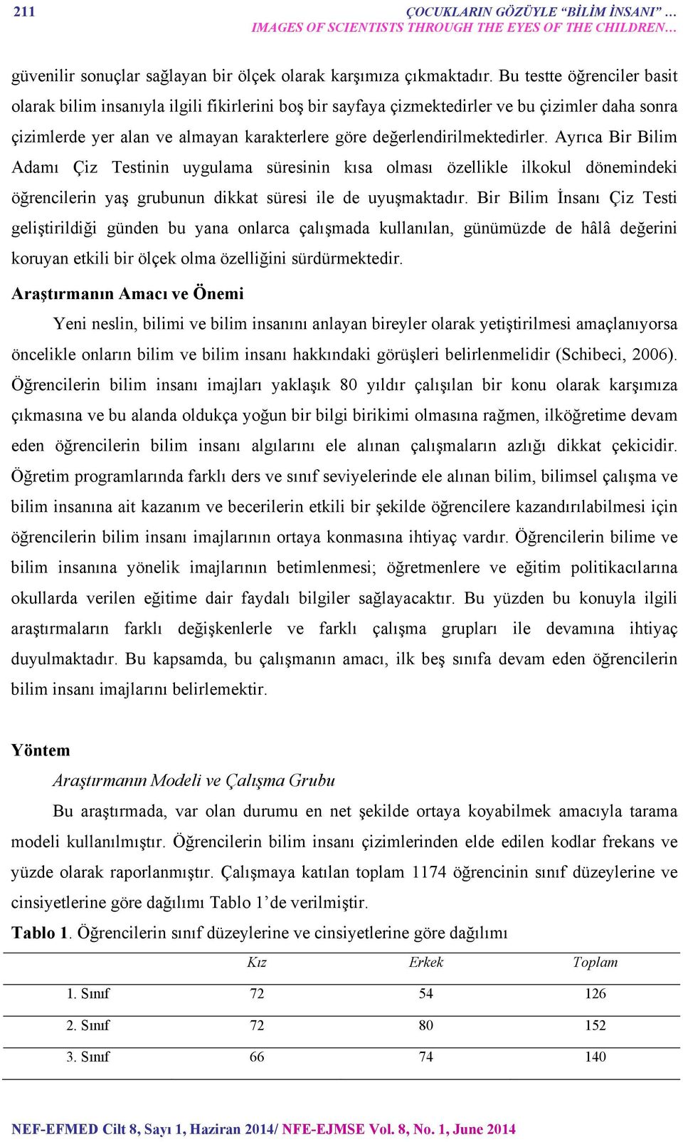 Ayrıca Bir Bilim Adamı Çiz Testinin uygulama süresinin kısa olması özellikle ilkokul dönemindeki öğrencilerin yaş grubunun dikkat süresi ile de uyuşmaktadır.