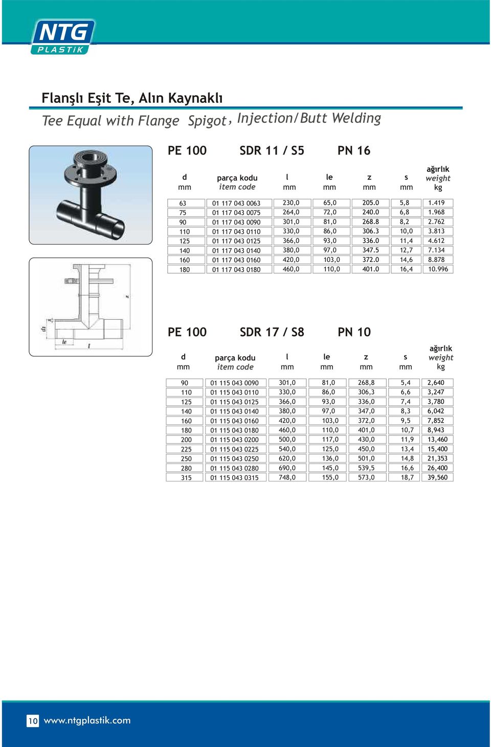 996 PE 00 SDR 7 / S8 PN 0 parça kou l le z s item coe aðýrlýk weight kg 0 60 80 5 0 5 04 00 0 5 04 00 0 5 04 0 0 5 04 0 0 5 04 060 0 5 04 080 0 5 04 0 0 5 04 0 0 5 04 0 0 5 04 0 0 5 04 05 0,0 0,0