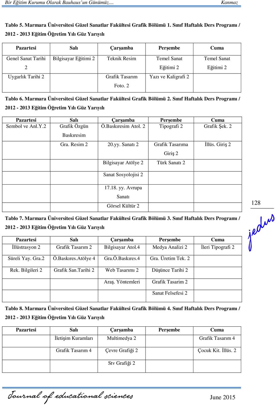 Eğitimi 2 Grafik Tasarım Yazı ve Kaligrafi 2 Foto. 2 Temel Sanat Eğitimi 2 Tablo 6. Marmara Üniversitesi Güzel Sanatlar Fakültesi Grafik Bölümü 2.