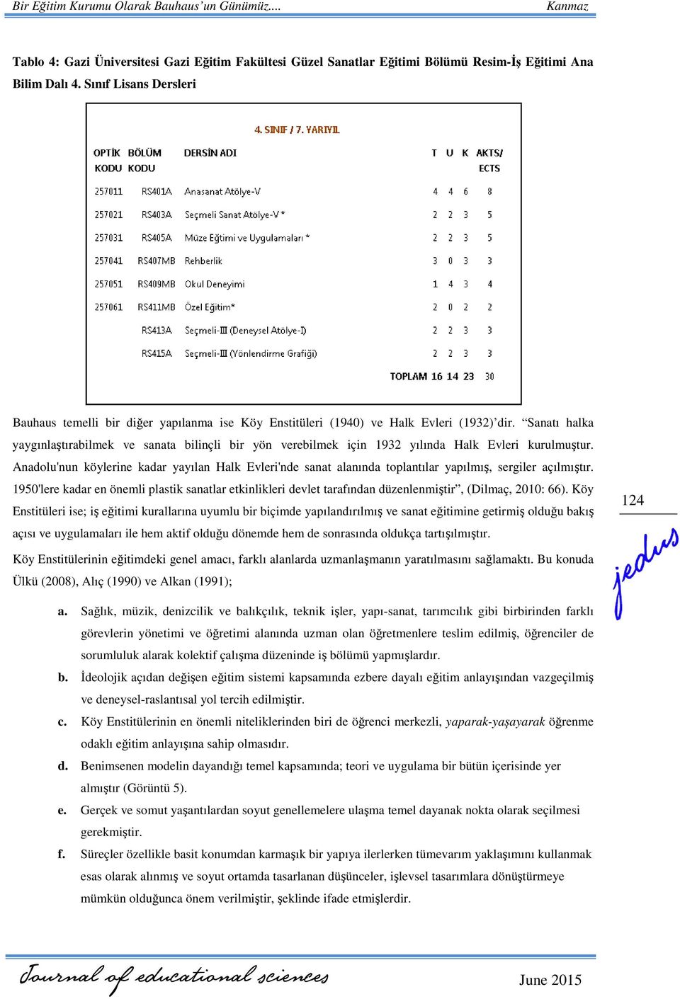 Sanatı halka yaygınlaştırabilmek ve sanata bilinçli bir yön verebilmek için 1932 yılında Halk Evleri kurulmuştur.