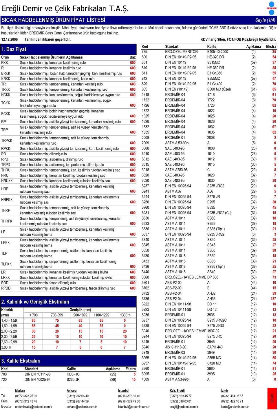 DIN EN 149P29 SMC HE6 DR (9) 8 BRKK Sıcak haddelenmiş., bobin hazırlamadan geçmiş, ken. kesilmemiş rulo 6 811 DIN EN 149P29 E1 Gr.