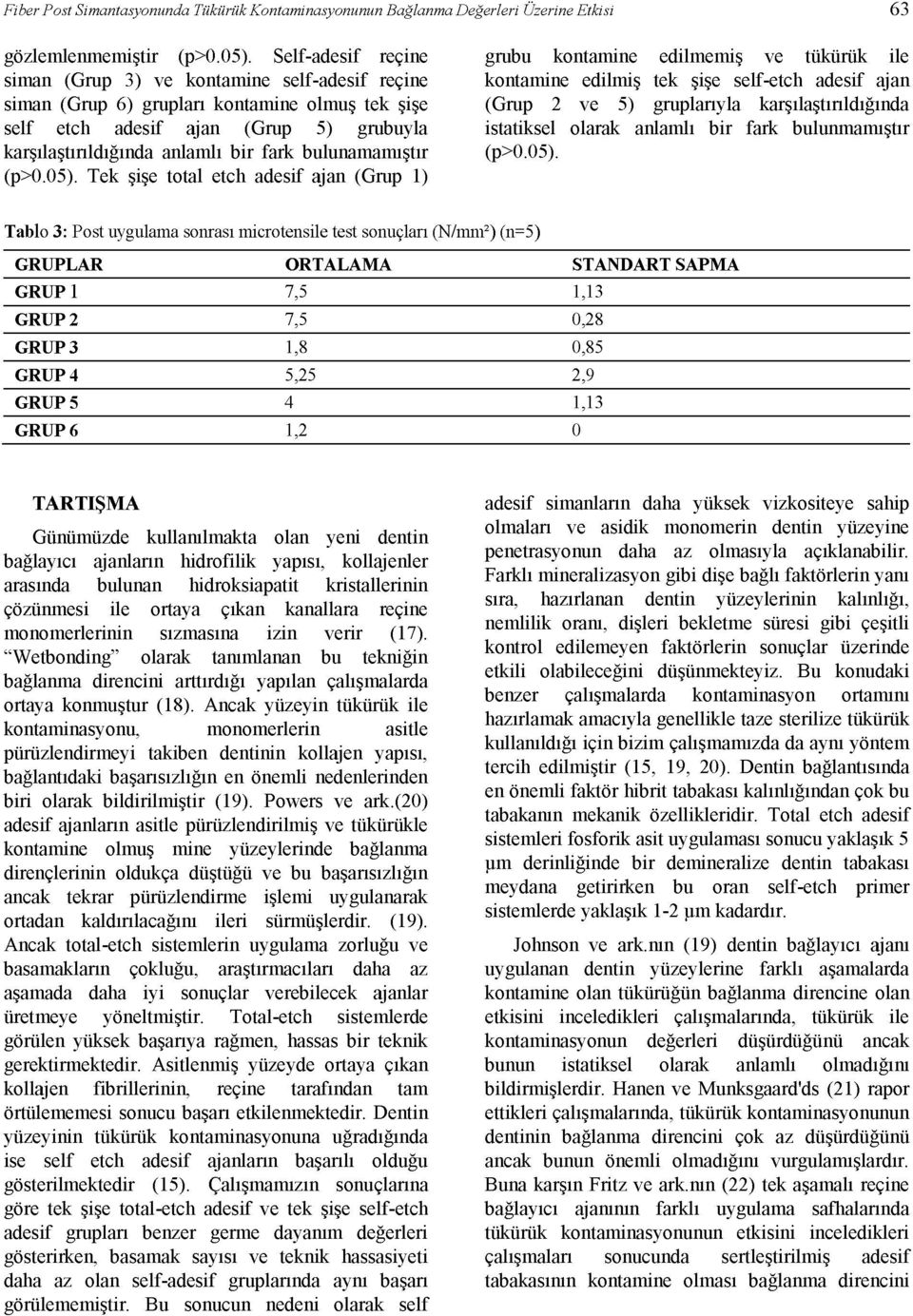 bulunamamıştır (p>0.05).