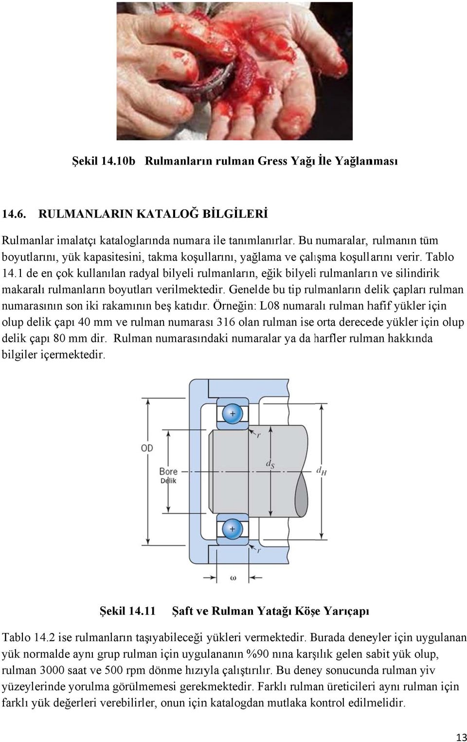 1 de en çok kullanılan radyal bilyeli rulmanların, eğik bilyelii rulmanların ve silindirik makaralı rulmanların boyutları verilmektedir.