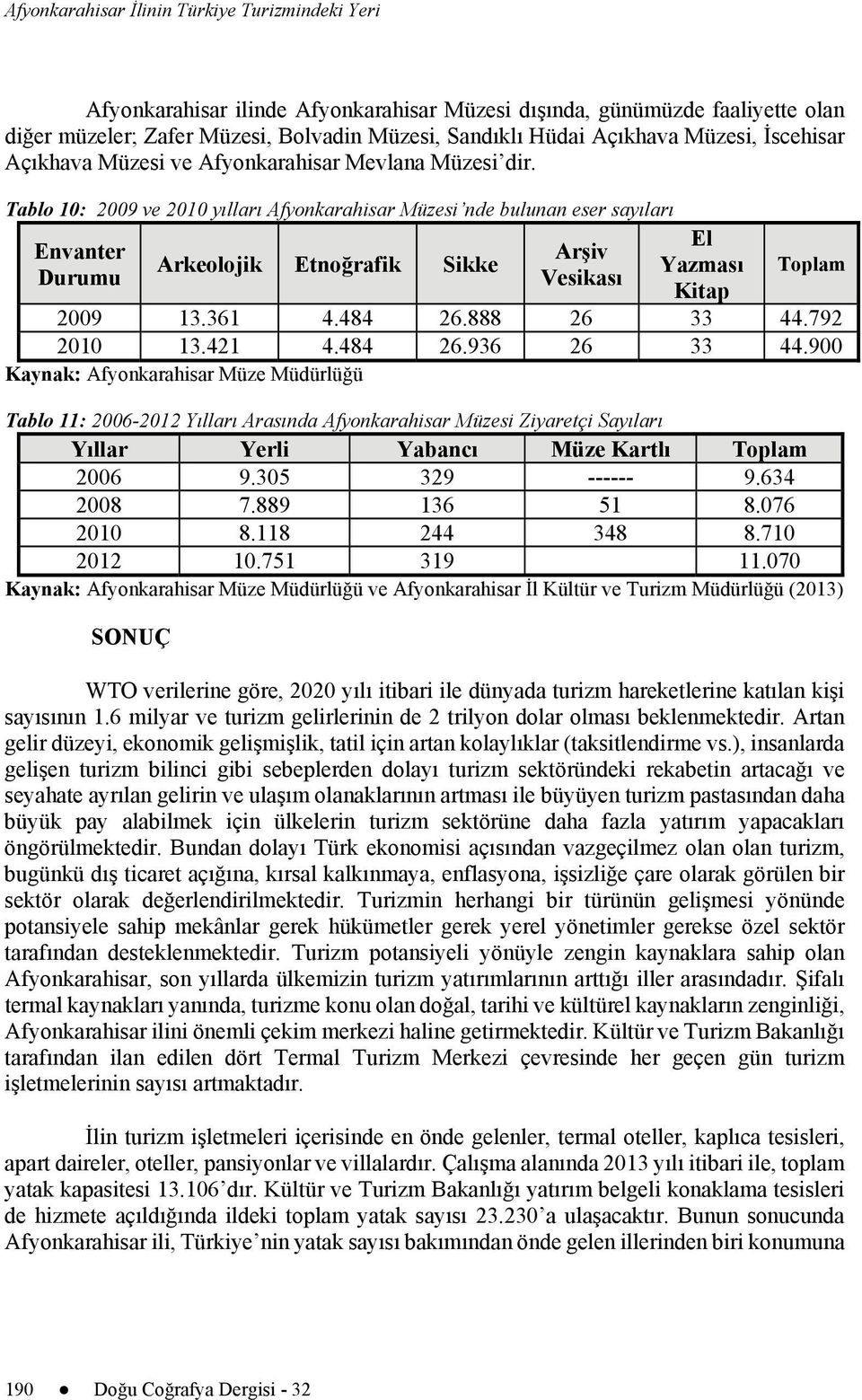 Tablo 10: 2009 ve 2010 yılları Afyonkarahisar Müzesi nde bulunan eser sayıları Envanter Durumu Arkeolojik Etnoğrafik Sikke Arşiv Vesikası El Yazması Kitap Toplam 2009 13.361 4.484 26.888 26 33 44.