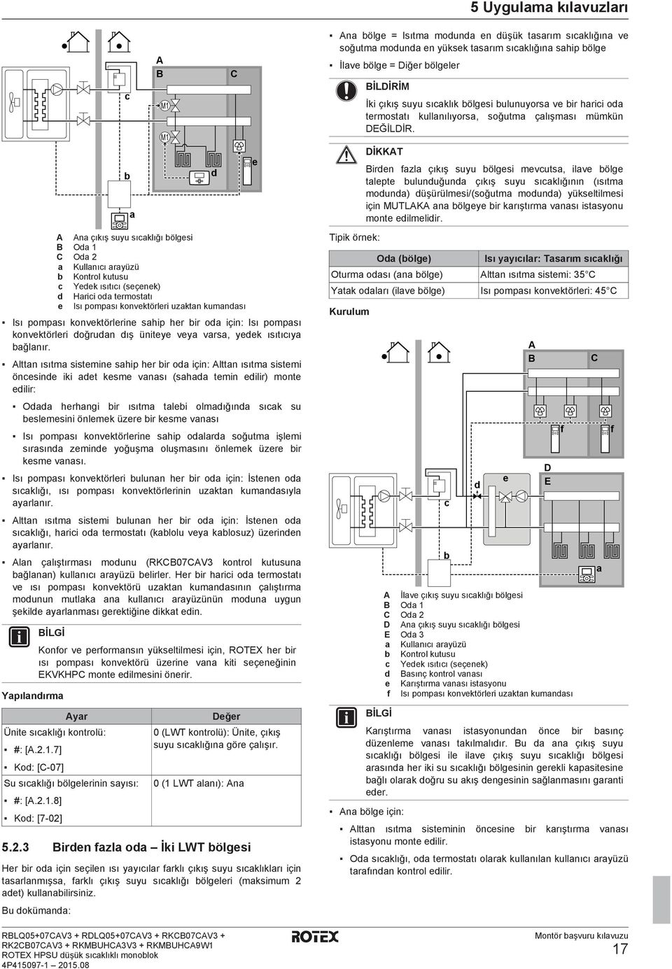 M e A B C e An çıkış suyu sıklığı ölgesi O O Kullnıı ryüzü Kontrol kutusu Yeek ısıtıı (seçenek) Hrii o termosttı Isı pompsı konvektörleri uzktn kumnsı DİKKAT Biren fzl çıkış suyu ölgesi mevuts, ilve