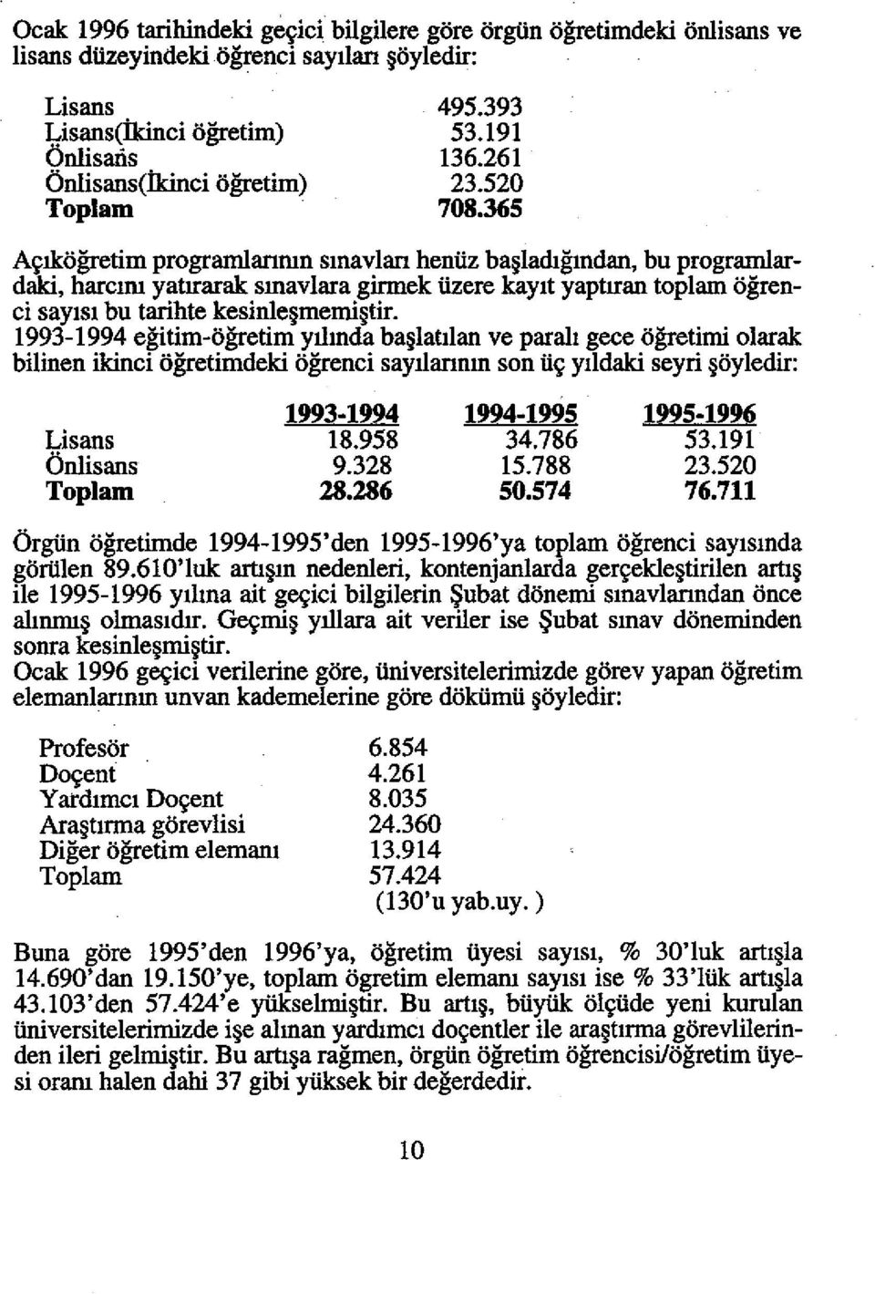 365 AyIkogretim programlanrun smavlan heniiz ba laillgmdan, bu programlardaki, harclru yatrrarak smavlara girmek iizere kaylt yaptrran toplam ogrenci saylsl bu tarihte kesinle memi tir.