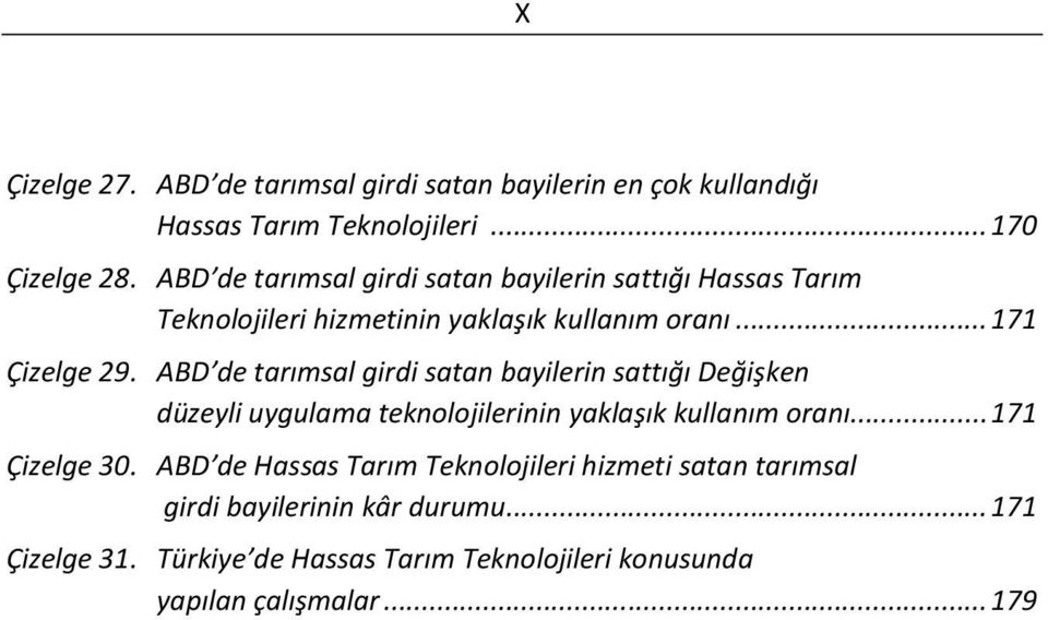 ABD de tarımsal girdi satan bayilerin sattığı Değişken düzeyli uygulama teknolojilerinin yaklaşık kullanım oranı... 171 Çizelge 30.