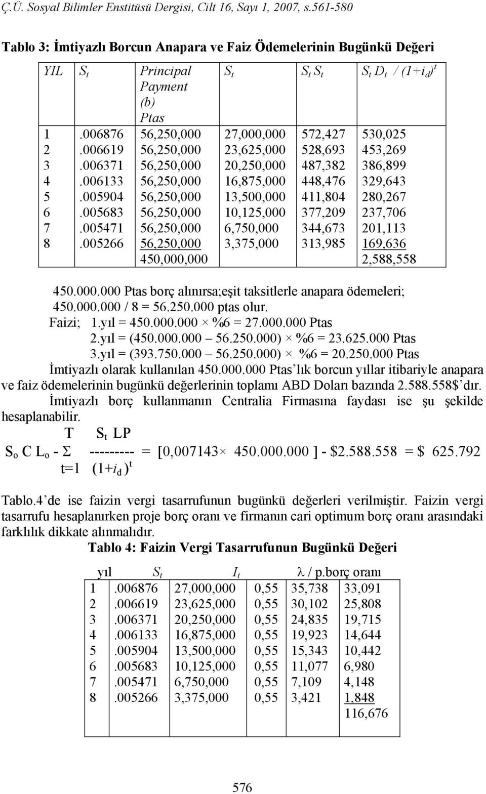 005266 56,250,000 56,250,000 56,250,000 56,250,000 56,250,000 56,250,000 56,250,000 56,250,000 450,000,000 27,000,000 23,625,000 20,250,000 16,875,000 13,500,000 10,125,000 6,750,000 3,375,000