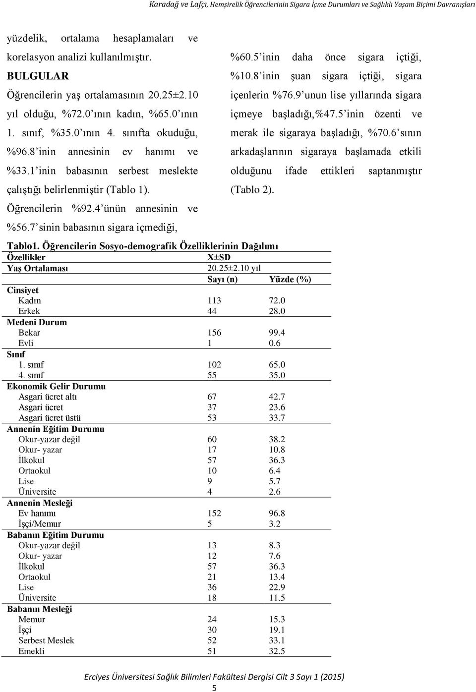 7 sinin babasının sigara içmediği, %60.5 inin daha önce sigara içtiği, %10.8 inin şuan sigara içtiği, sigara içenlerin %76.9 unun lise yıllarında sigara içmeye başladığı,%47.