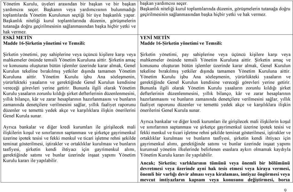 Madde 16-Şirketin yönetimi ve Temsili: Şirketin yönetimi, pay sahiplerine veya üçüncü kişilere karşı veya mahkemeler önünde temsili Yönetim Kuruluna aittir.