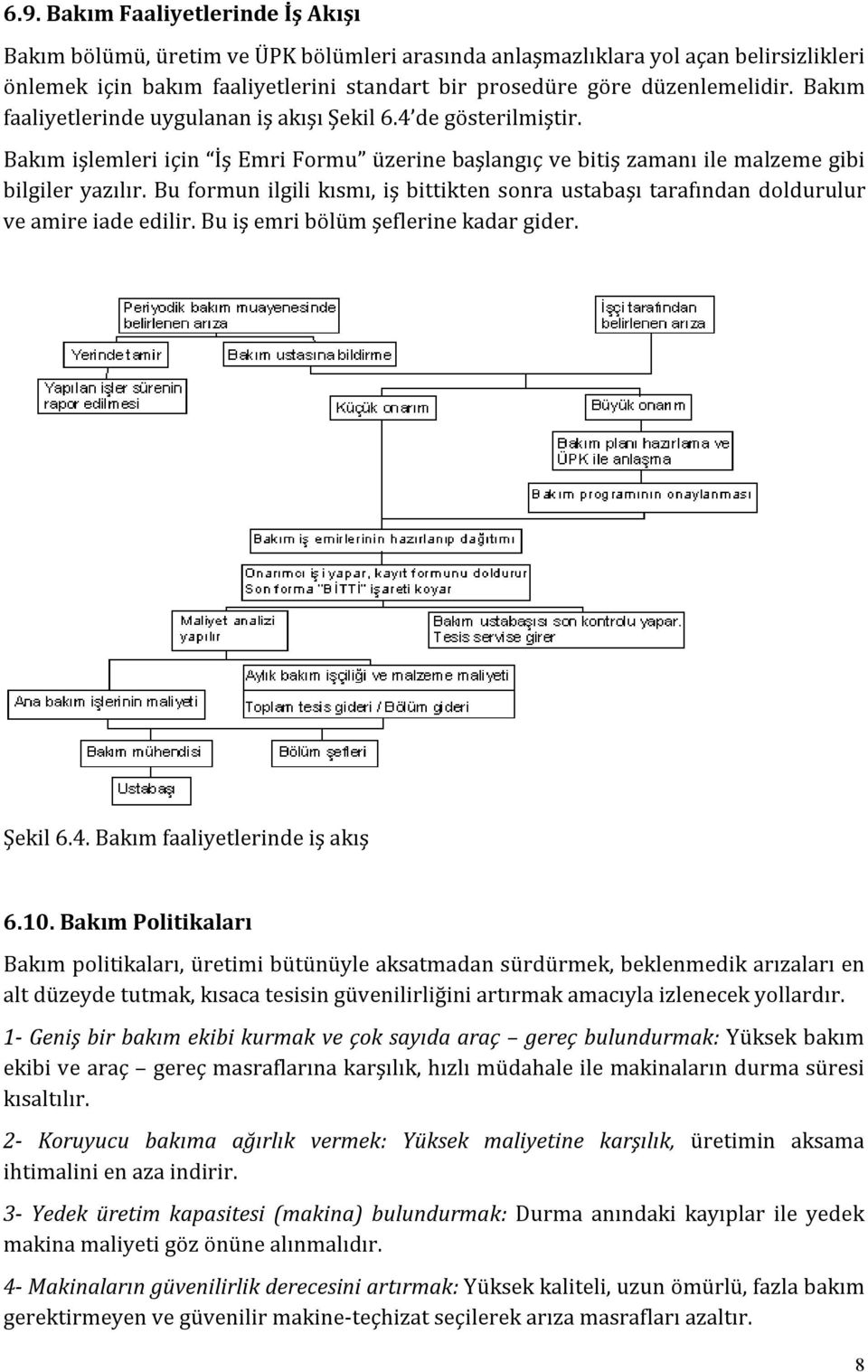 Bu formun ilgili kısmı, iş bittikten sonra ustabaşı tarafından doldurulur ve amire iade edilir. Bu iş emri bölüm şeflerine kadar gider. Şekil 6.4. Bakım faaliyetlerinde iş akış 6.10.