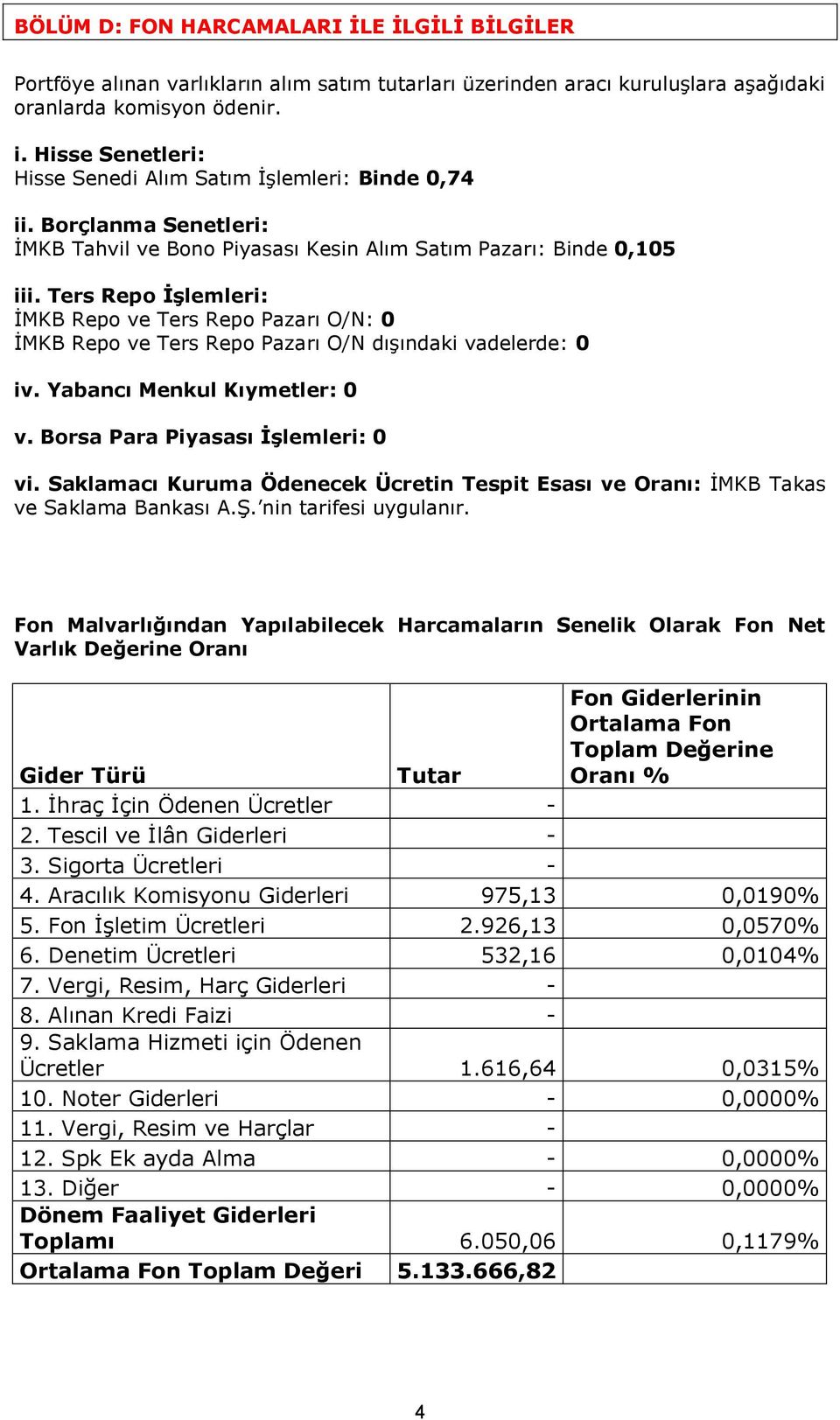 Ters Repo İşlemleri: İMKB Repo ve Ters Repo Pazarı O/N: 0 İMKB Repo ve Ters Repo Pazarı O/N dışındaki vadelerde: 0 iv. Yabancı Menkul Kıymetler: 0 v. Borsa Para Piyasası İşlemleri: 0 vi.