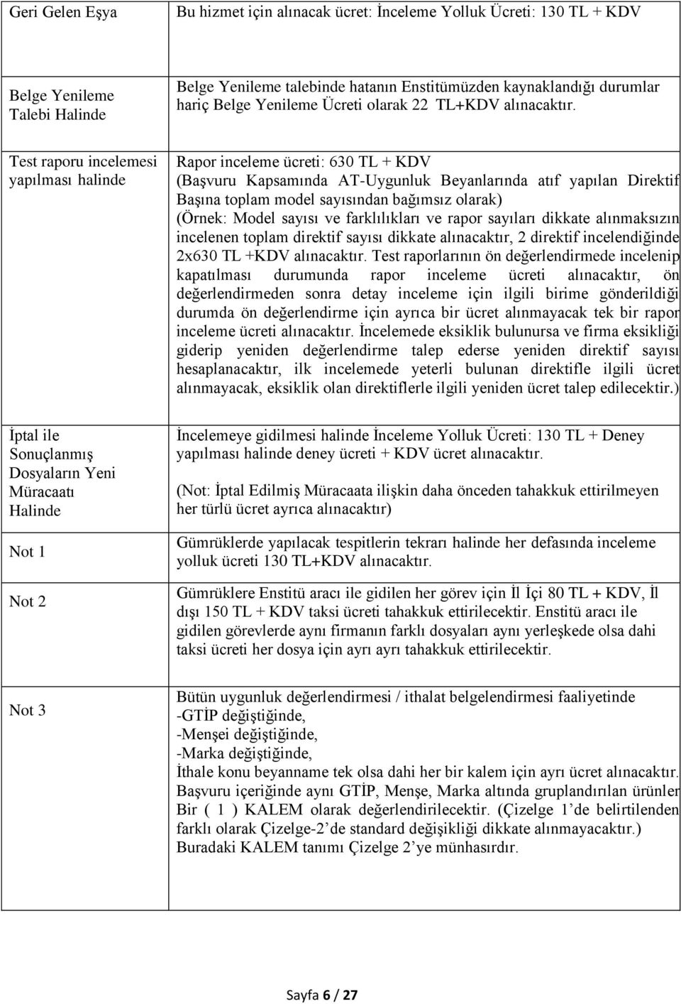 Test raporu incelemesi yapılması halinde Rapor inceleme ücreti: 630 TL + KDV (Başvuru Kapsamında AT-Uygunluk Beyanlarında atıf yapılan Direktif Başına toplam model sayısından bağımsız olarak) (Örnek: