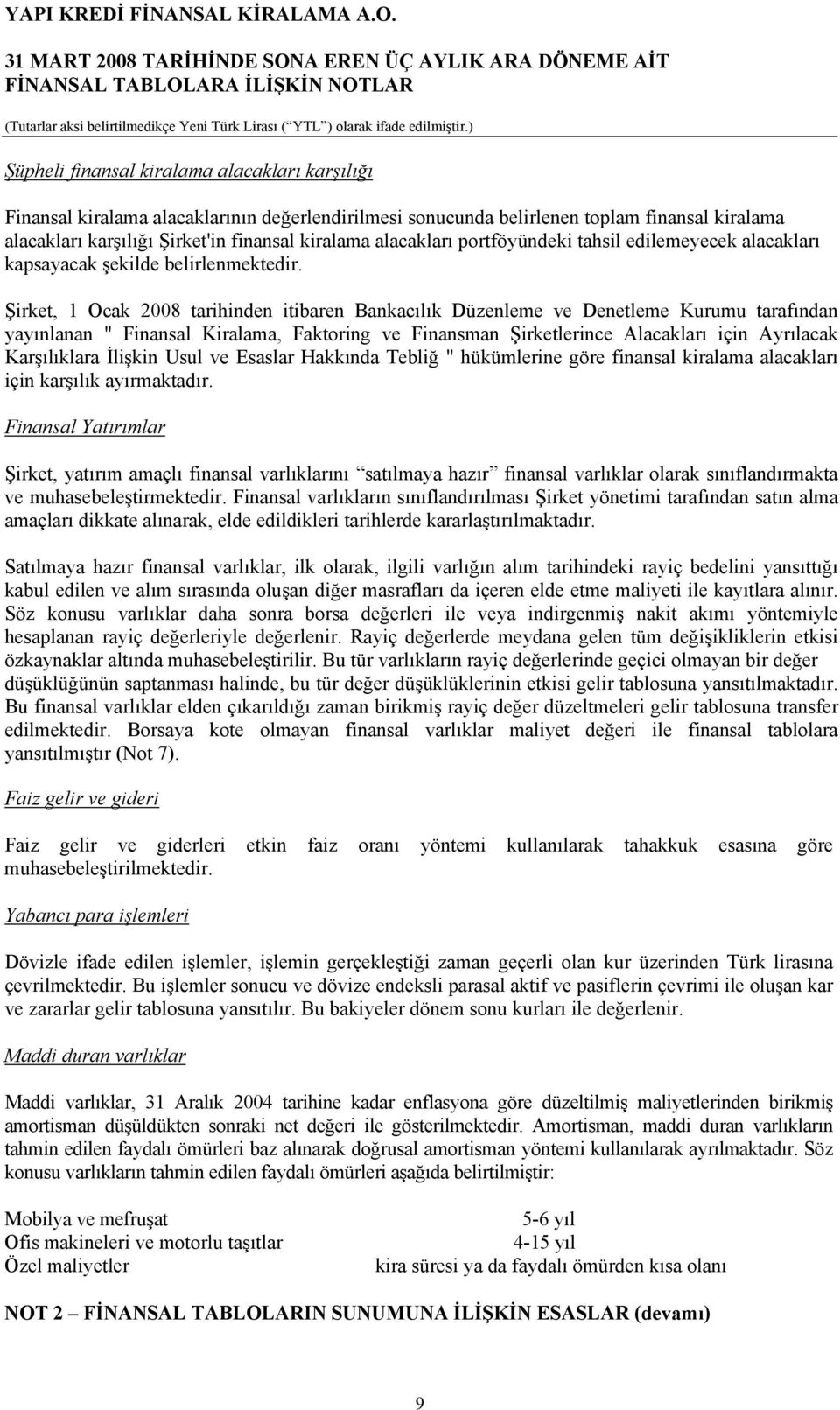 Şirket, 1 Ocak 2008 tarihinden itibaren Bankacılık Düzenleme ve Denetleme Kurumu tarafından yayınlanan " Finansal Kiralama, Faktoring ve Finansman Şirketlerince Alacakları için Ayrılacak Karşılıklara