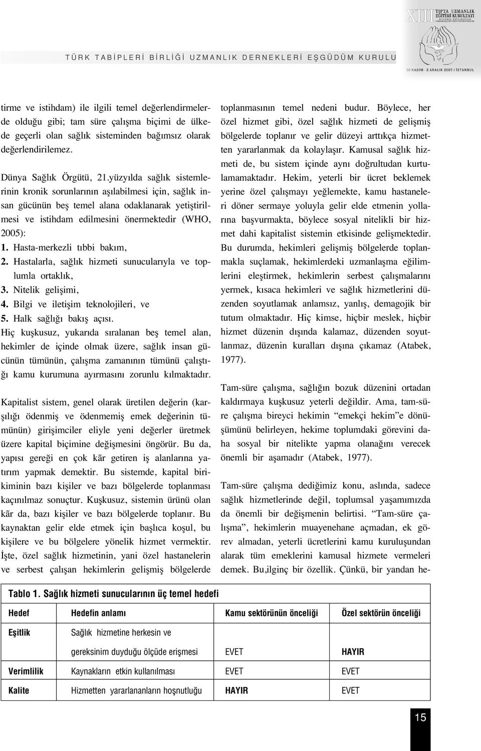 Hasta-merkezli t bbi bak m, 2. Hastalarla, sa l k hizmeti sunucular yla ve toplumla ortakl k, 3. Nitelik geliflimi, 4. Bilgi ve iletiflim teknolojileri, ve 5. Halk sa l bak fl aç s.