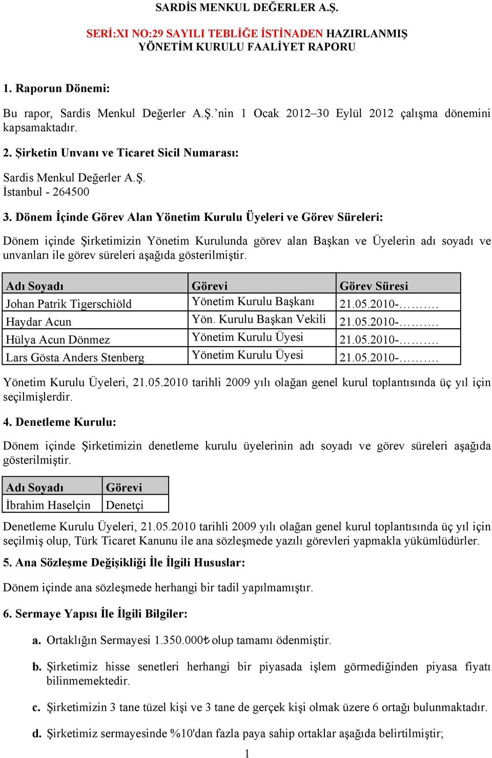 Dönem İçinde Görev Alan Yönetim Kurulu Üyeleri ve Görev Süreleri: Dönem içinde Şirketimizin Yönetim Kurulunda görev alan Başkan ve Üyelerin adı soyadı ve unvanları ile görev süreleri aşağıda