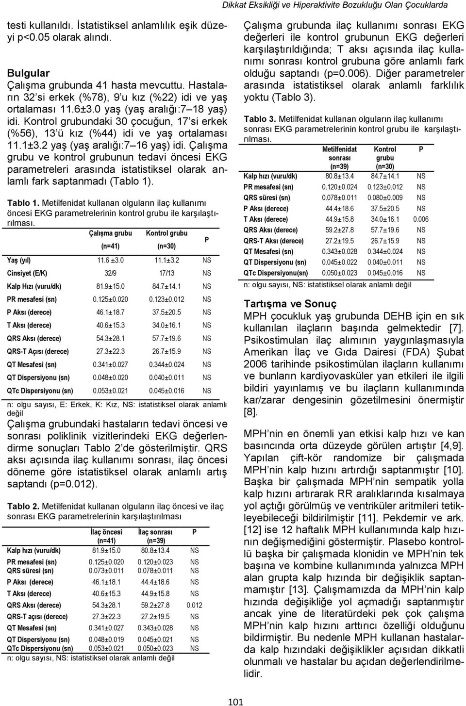 1±3.2 yaş (yaş aralığı:7 16 yaş) idi. Çalışma grubu ve kontrol grubunun tedavi öncesi EKG parametreleri arasında istatistiksel olarak anlamlı fark saptanmadı (Tablo 1). Tablo 1.