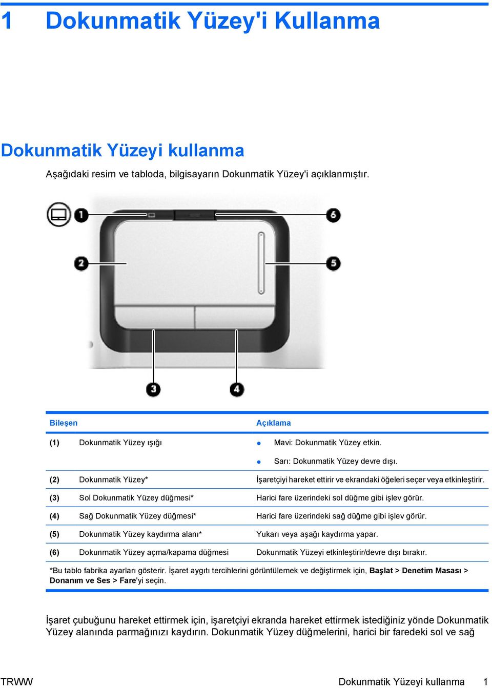 (2) Dokunmatik Yüzey* İşaretçiyi hareket ettirir ve ekrandaki öğeleri seçer veya etkinleştirir. (3) Sol Dokunmatik Yüzey düğmesi* Harici fare üzerindeki sol düğme gibi işlev görür.