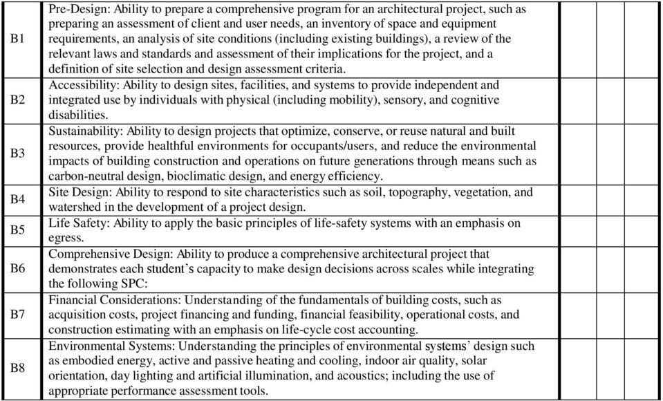 definition of site selection and design assessment criteria.