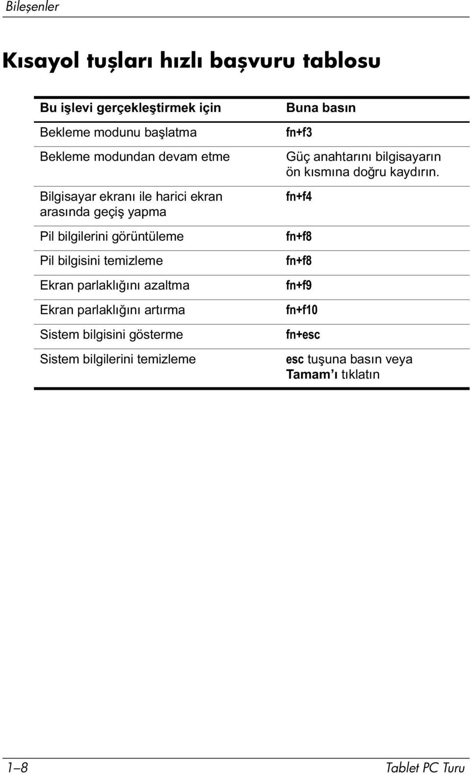 parlaklığını azaltma Ekran parlaklığını artırma Sistem bilgisini gösterme Sistem bilgilerini temizleme Buna basın IQI Güç