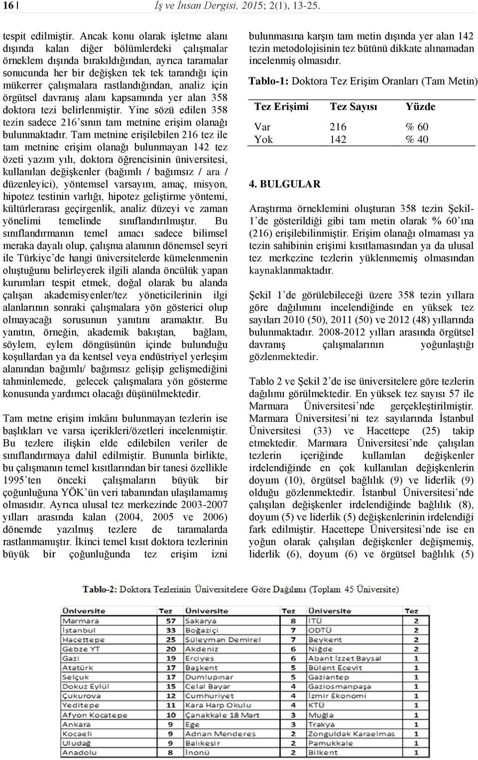 rastlandığından, analiz için örgütsel davranış alanı kapsamında yer alan 358 doktora tezi belirlenmiştir. Yine sözü edilen 358 tezin sadece 216 sının tam metnine erişim olanağı bulunmaktadır.