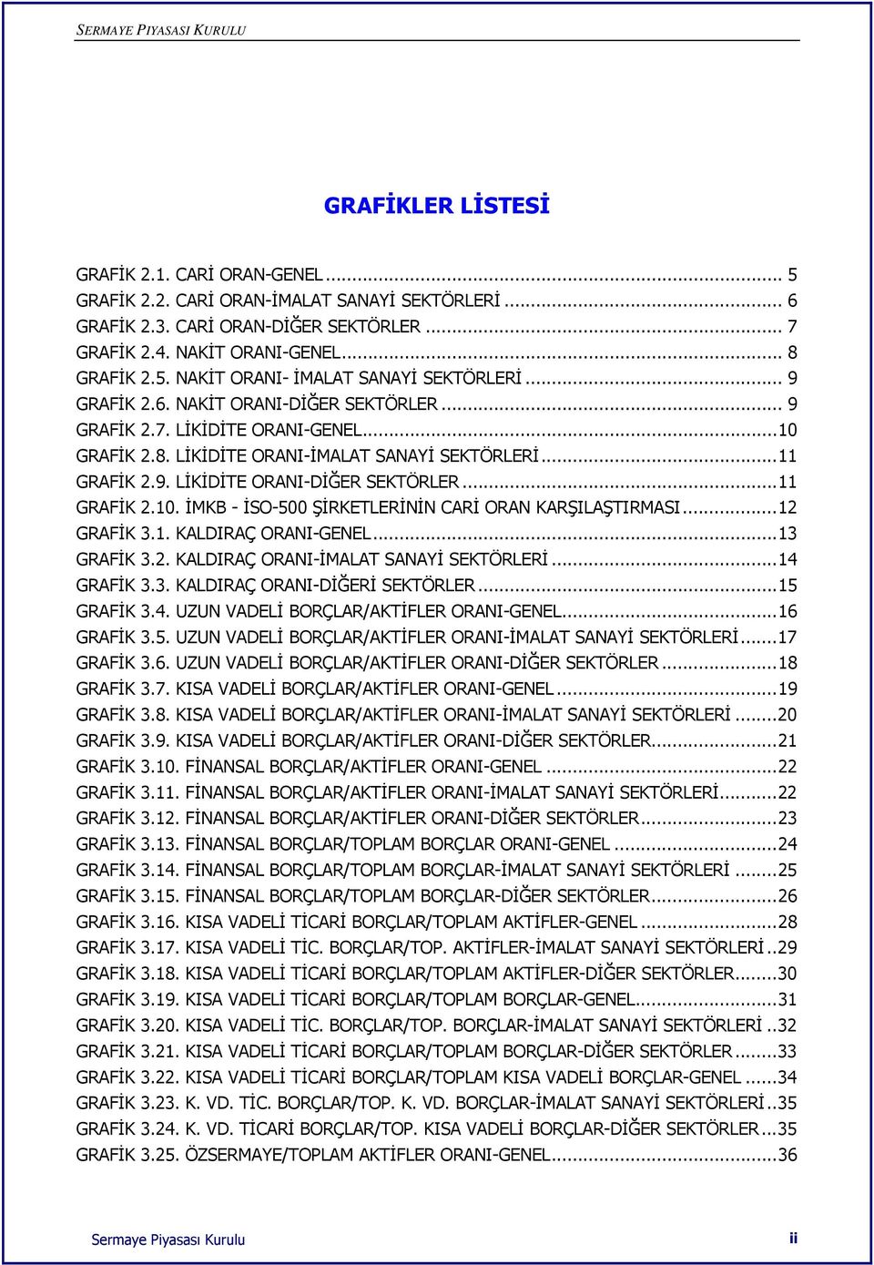 ..12 GRAFİK 3.1. KALDIRAÇ ORANI-GENEL...13 GRAFİK 3.2. KALDIRAÇ ORANI-İMALAT SANAYİ SEKTÖRLERİ...14 GRAFİK 3.3. KALDIRAÇ ORANI-DİĞERİ SEKTÖRLER...15 GRAFİK 3.4. UZUN VADELİ BORÇLAR/AKTİFLER ORANI-GENEL.