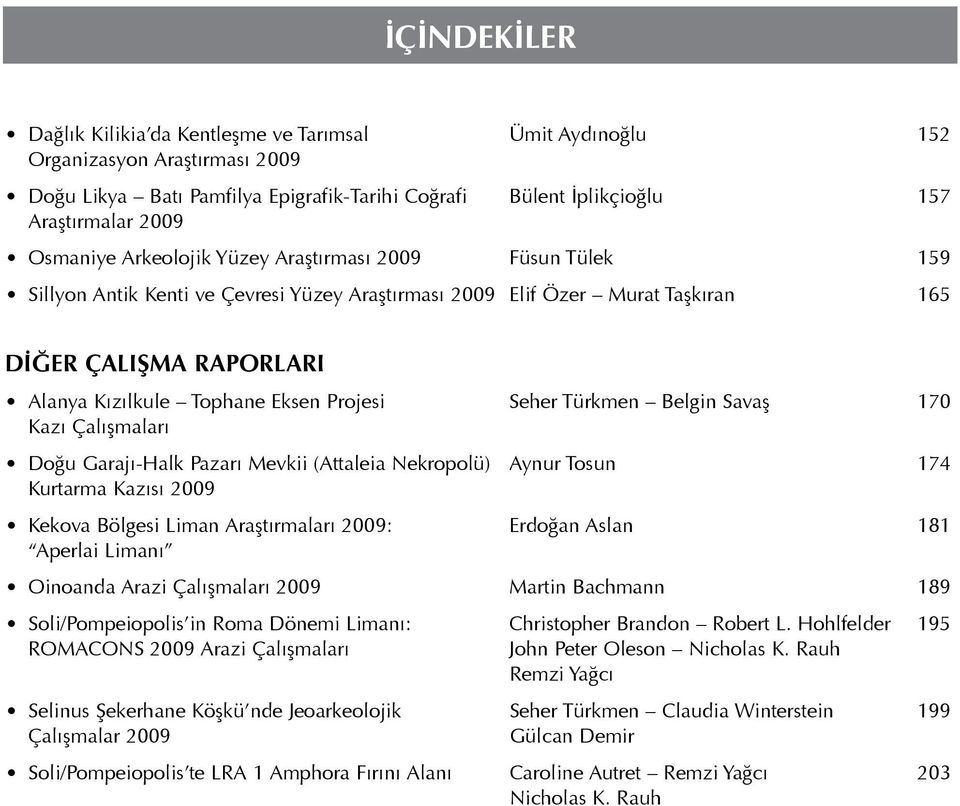 Projesi Seher Türkmen Belgin Savaş 170 Kazı Çalışmaları Doğu Garajı-Halk Pazarı Mevkii (Attaleia Nekropolü) Aynur Tosun 174 Kurtarma Kazısı 2009 Kekova Bölgesi Liman Araştırmaları 2009: Erdoğan Aslan