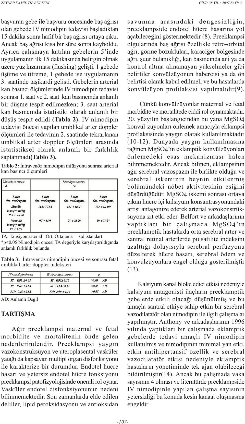 saatinde taþikardi geliþti. Gebelerin arterial kan basýncý ölçümlerinde IV nimodipin tedavisi sonrasý 1. saat ve 2. saat kan basýncýnda anlamlý bir düþme tespit edilmezken; 3.