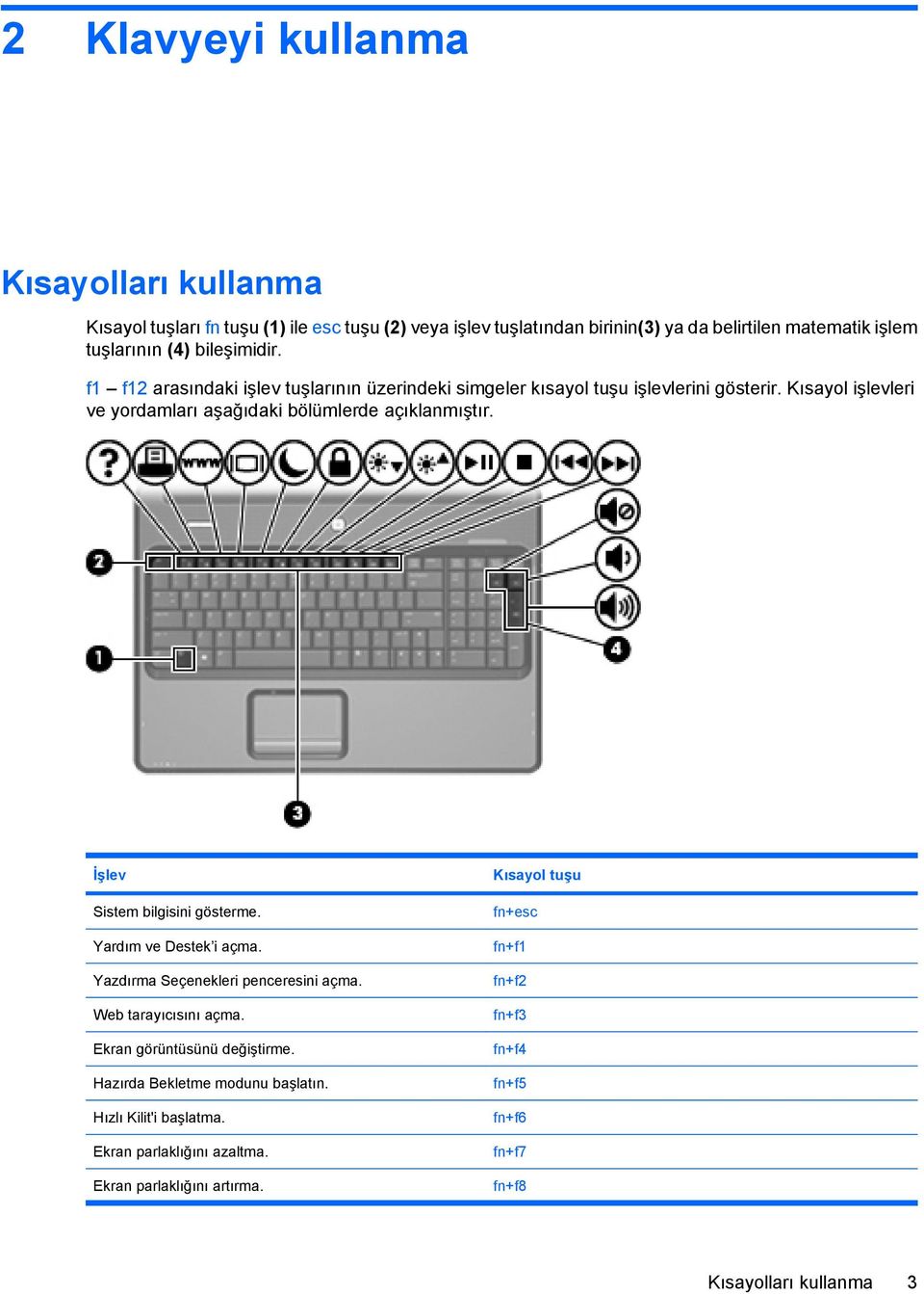 İşlev Sistem bilgisini gösterme. Yardım ve Destek i açma. Yazdırma Seçenekleri penceresini açma. Web tarayıcısını açma. Ekran görüntüsünü değiştirme.