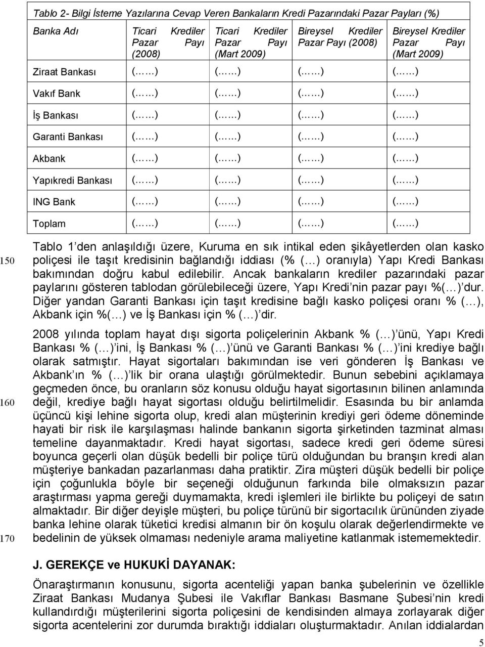 Yapıkredi Bankası ( ) ( ) ( ) ( ) ING Bank ( ) ( ) ( ) ( ) ( ) ( ) ( ) ( ) 150 160 170 Tablo 1 den anlaşıldığı üzere, Kuruma en sık intikal eden şikâyetlerden olan kasko poliçesi ile taşıt kredisinin