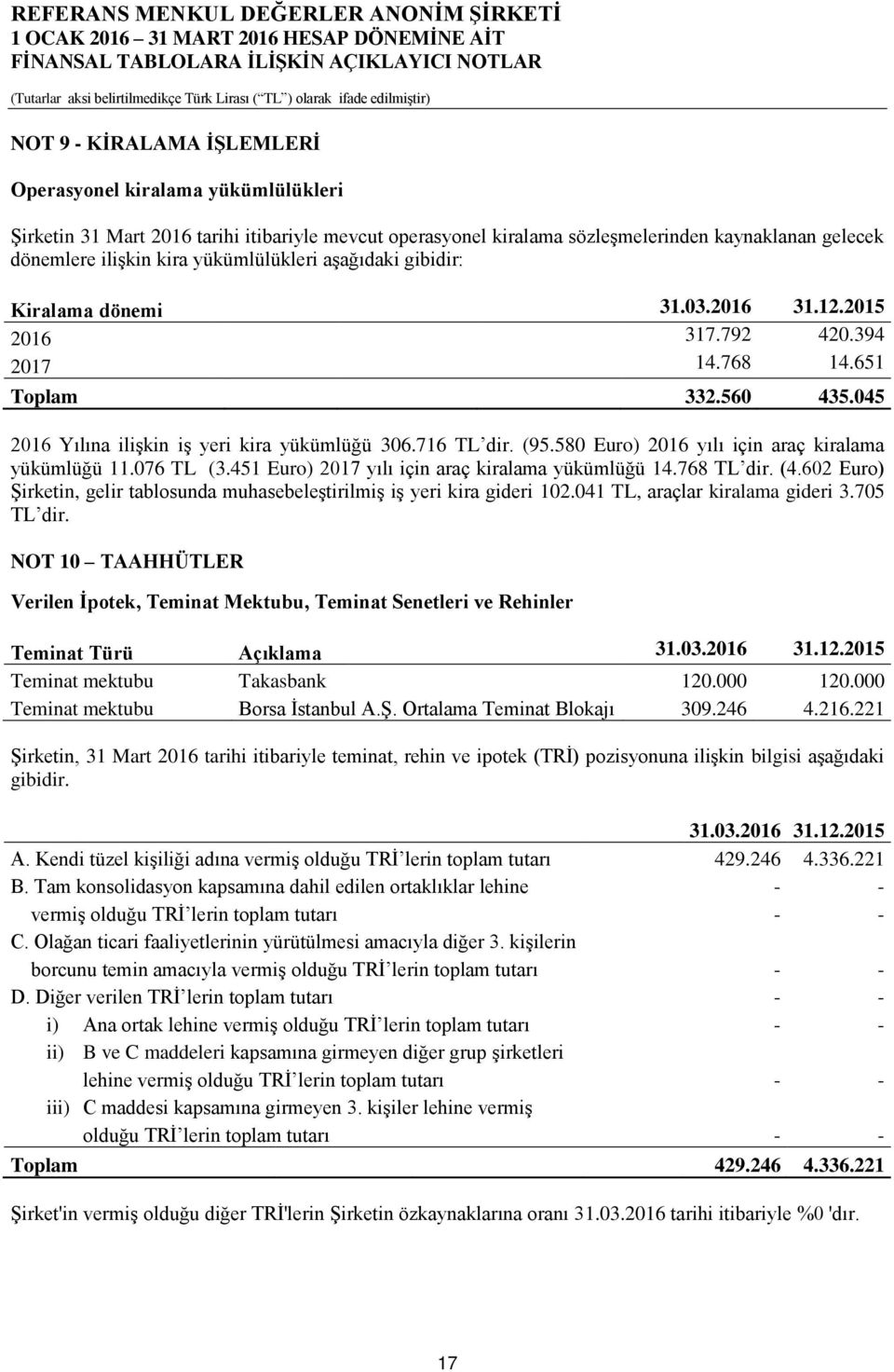 580 Euro) 2016 yılı için araç kiralama yükümlüğü 11.076 TL (3.451 Euro) 2017 yılı için araç kiralama yükümlüğü 14.768 TL dir. (4.