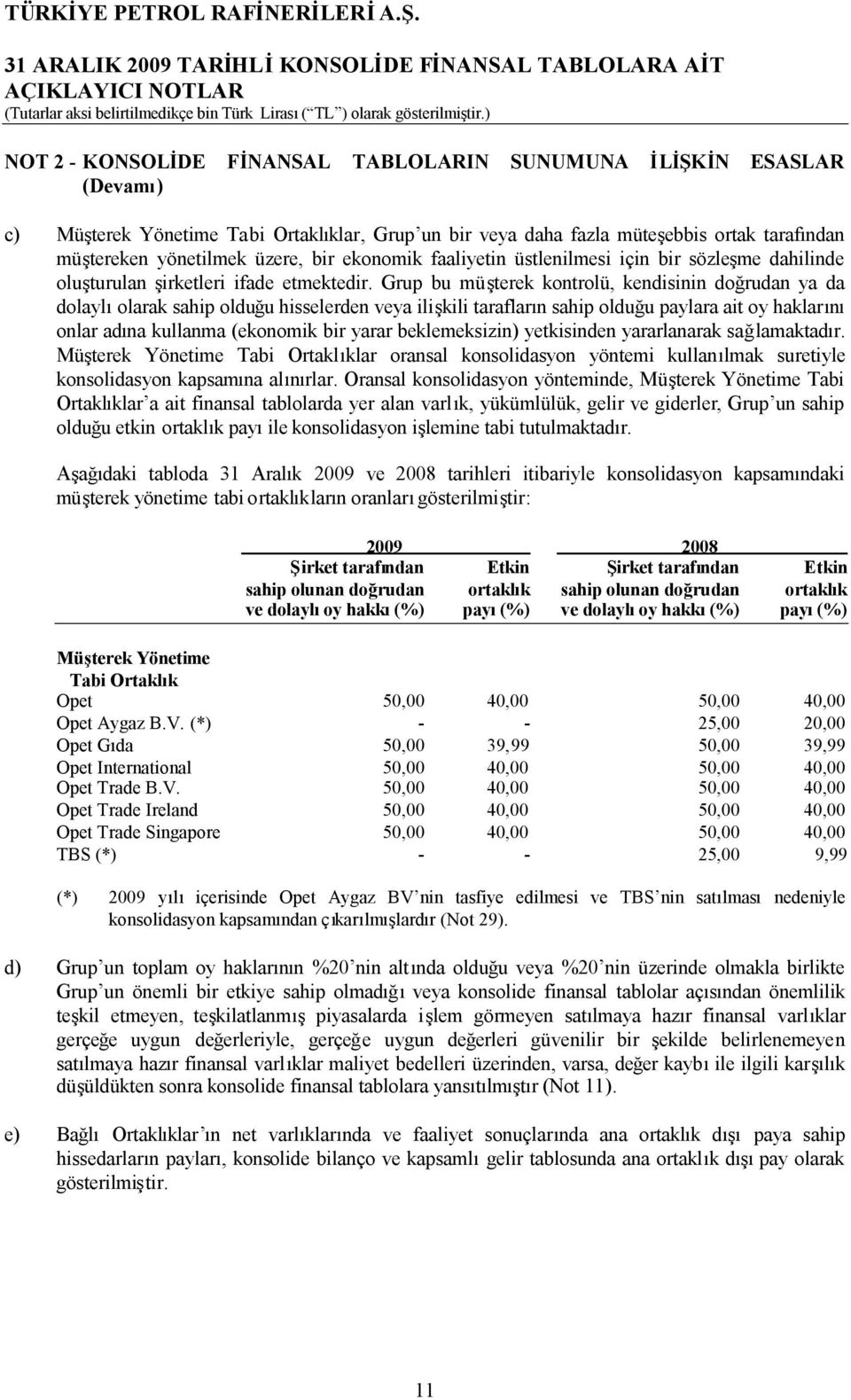 Grup bu müşterek kontrolü, kendisinin doğrudan ya da dolaylıolarak sahip olduğu hisselerden veya ilişkili tarafların sahip olduğu paylara ait oy haklarını onlar adına kullanma (ekonomik bir yarar