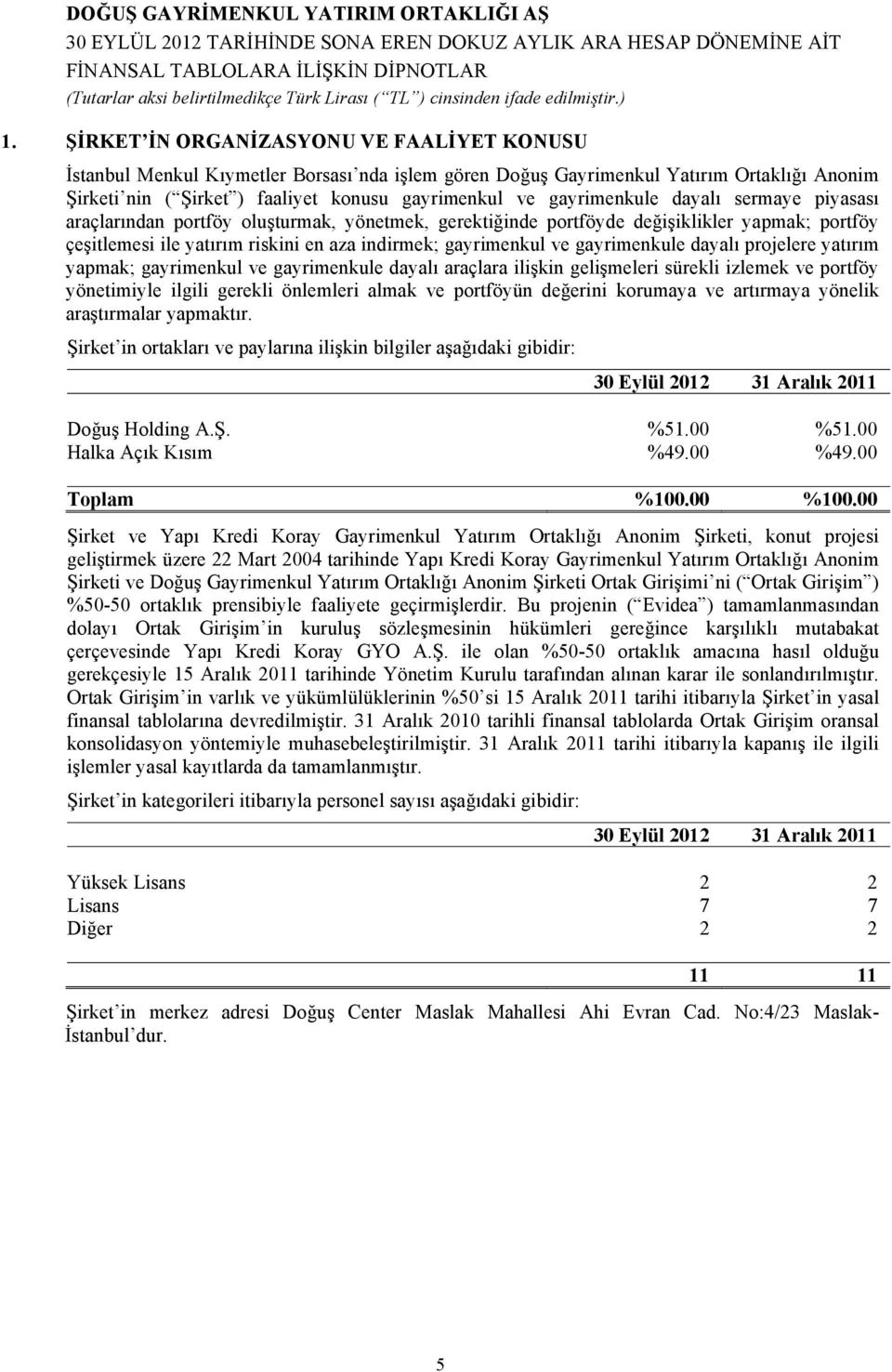 gayrimenkule dayalı projelere yatırım yapmak; gayrimenkul ve gayrimenkule dayalı araçlara ilişkin gelişmeleri sürekli izlemek ve portföy yönetimiyle ilgili gerekli önlemleri almak ve portföyün