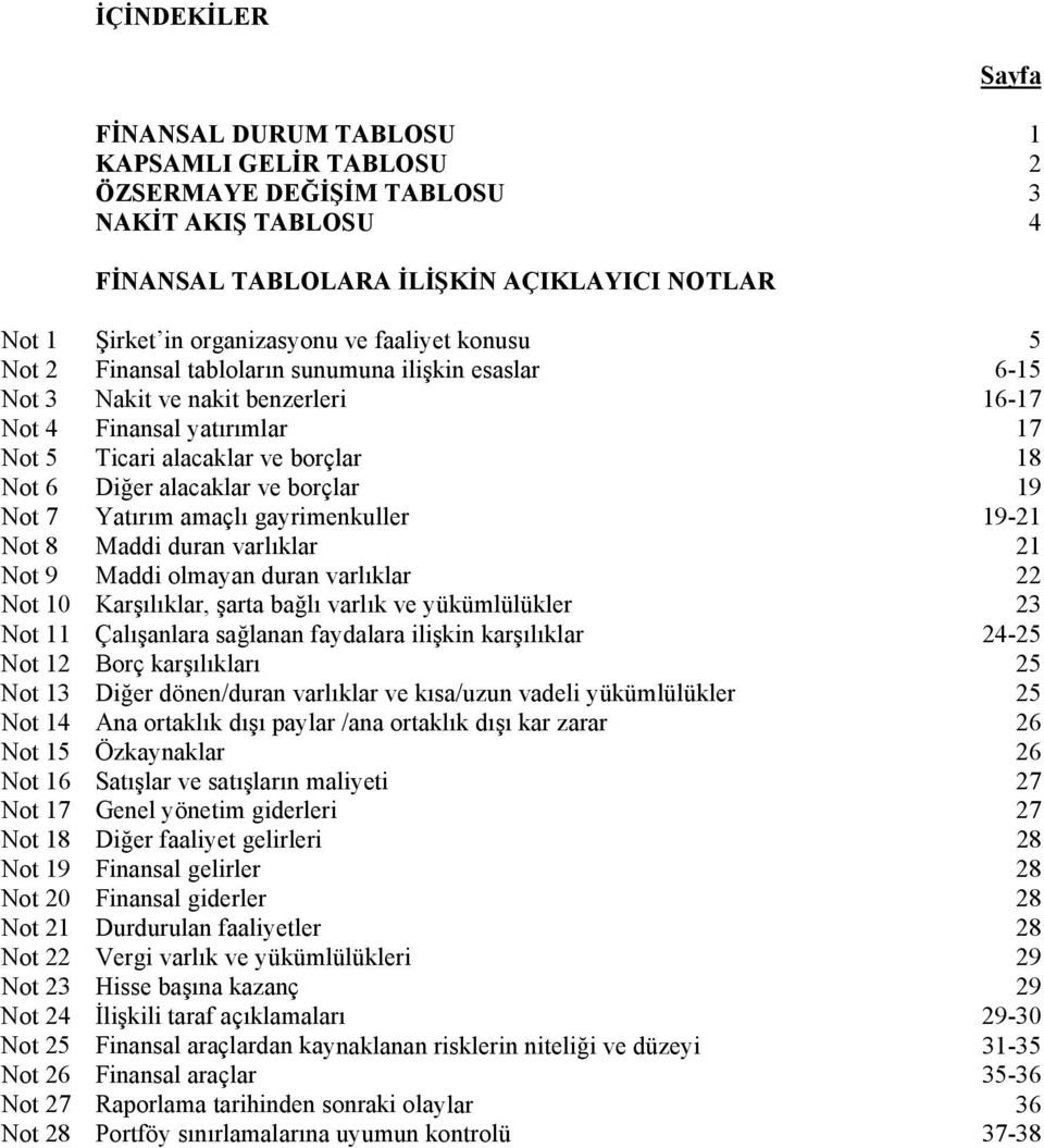 alacaklar ve borçlar 19 Not 70 Yatırım amaçlı gayrimenkuller 19-21 Not 80 Maddi duran varlıklar 21 Not 90 Maddi olmayan duran varlıklar 22 Not 10 Karşılıklar, şarta bağlı varlık ve yükümlülükler 23